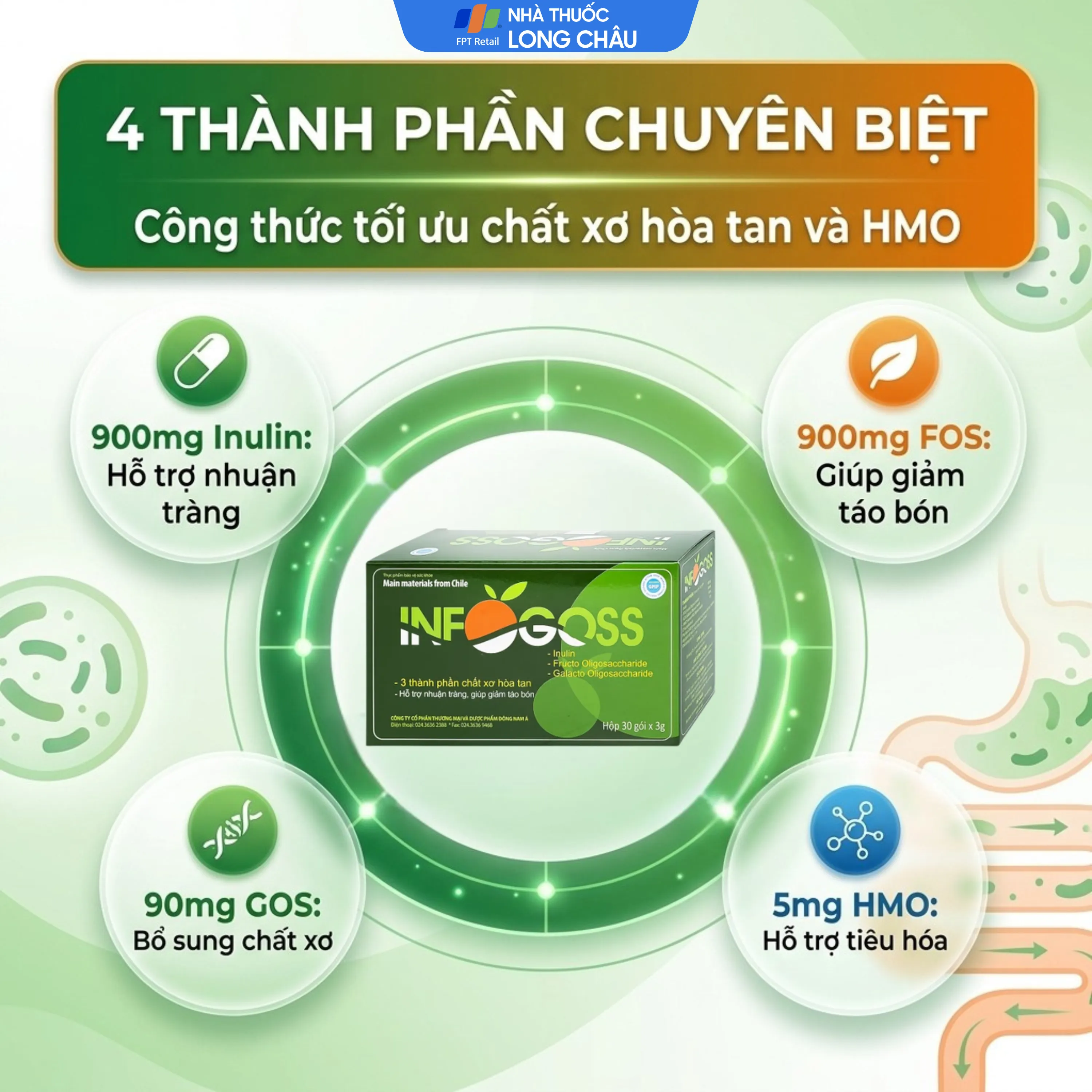 BỘT HÒA TAN GIÚP GIẢM TÁO BÓN INFOGOSS IAP 30 GÓI 3