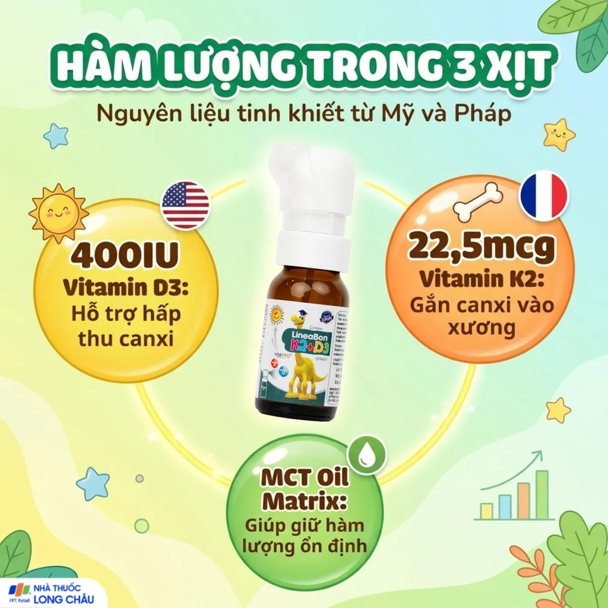 CHAI XỊT HỖ TRỢ HẤP THỤ CANXI LINEABON K2+D3 ERGOPHARMA 10ML 3