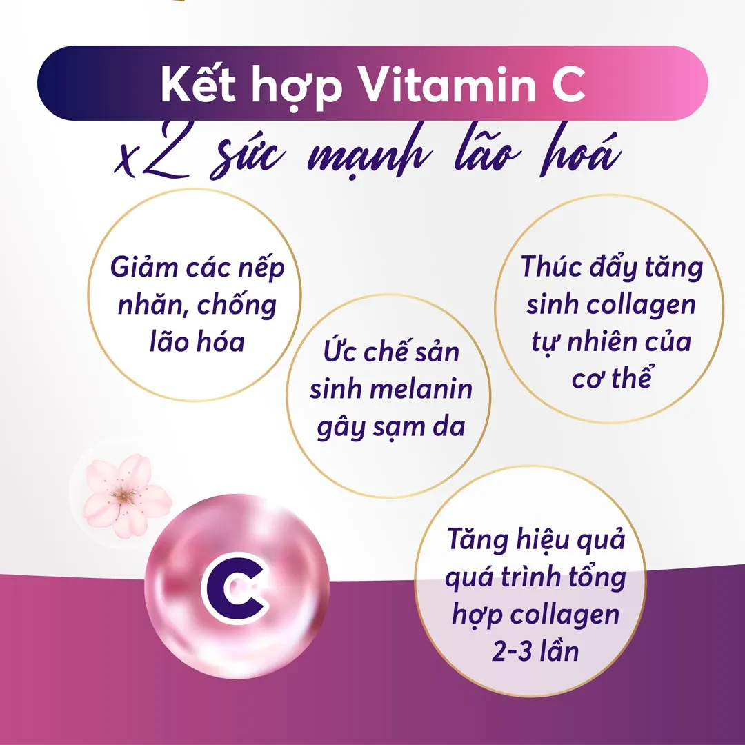 Combo 2 Thực Phẩm Bảo Vệ Sức Khỏe DHC Collagen Beauty 7000 Plus 9