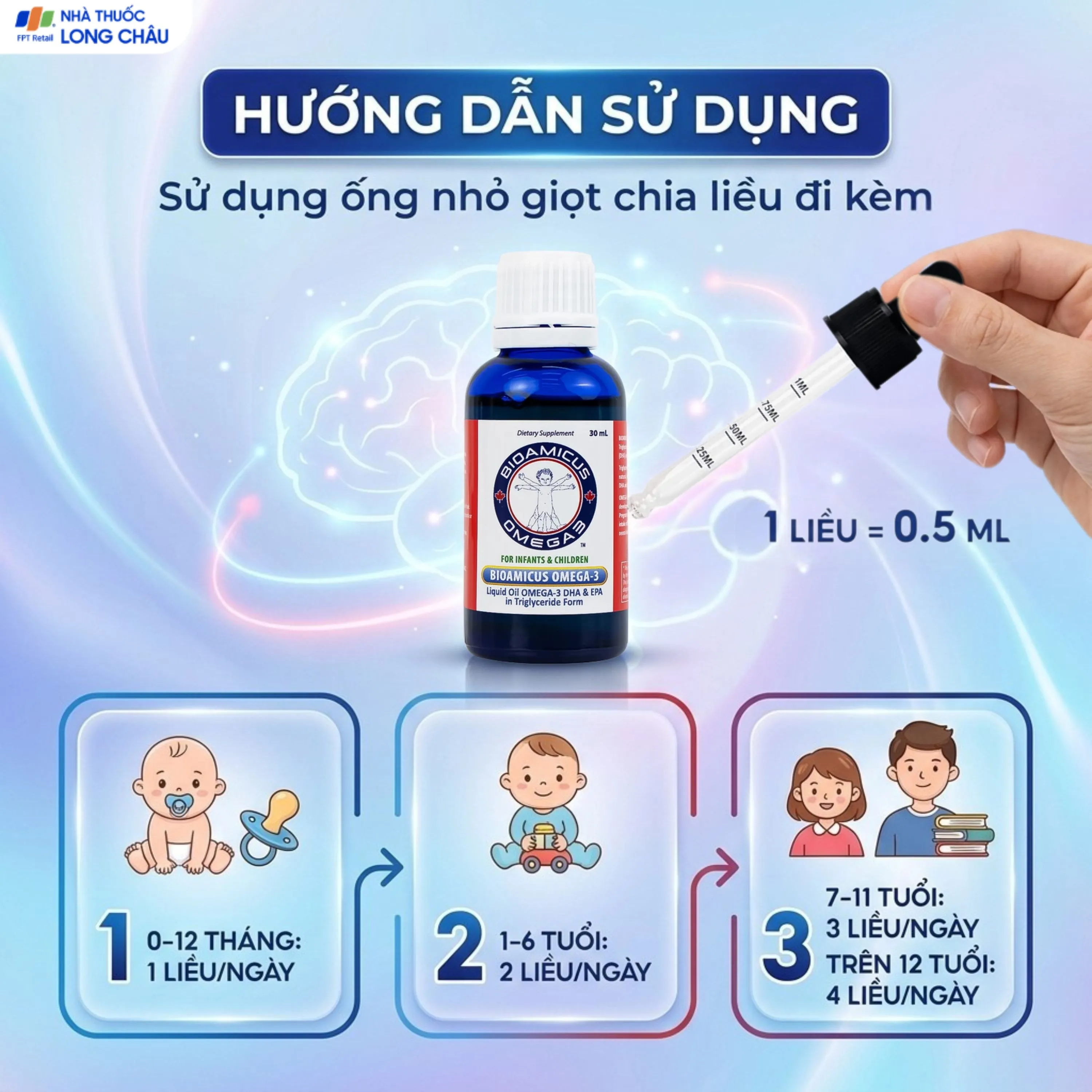 DUNG DỊCH UỐNG HỖ TRỢ BỔ NÃO BIOAMICUS OMEGA-3 30ML 5