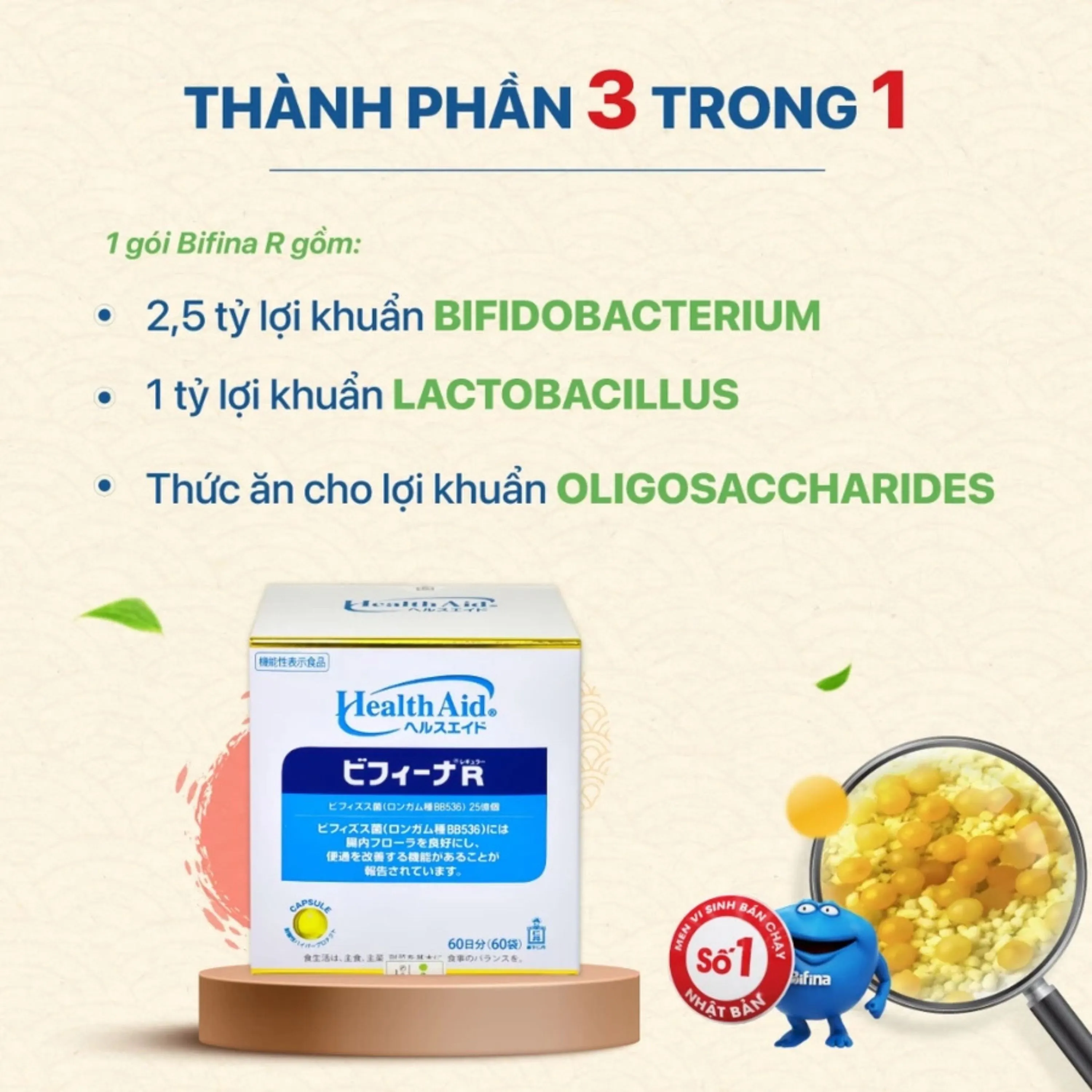 MEN VI SINH BỔ SUNG LỢI KHUẨN CHO HỆ TIÊU HÓA BIFINA R HEALTH AID 20 GÓI 2