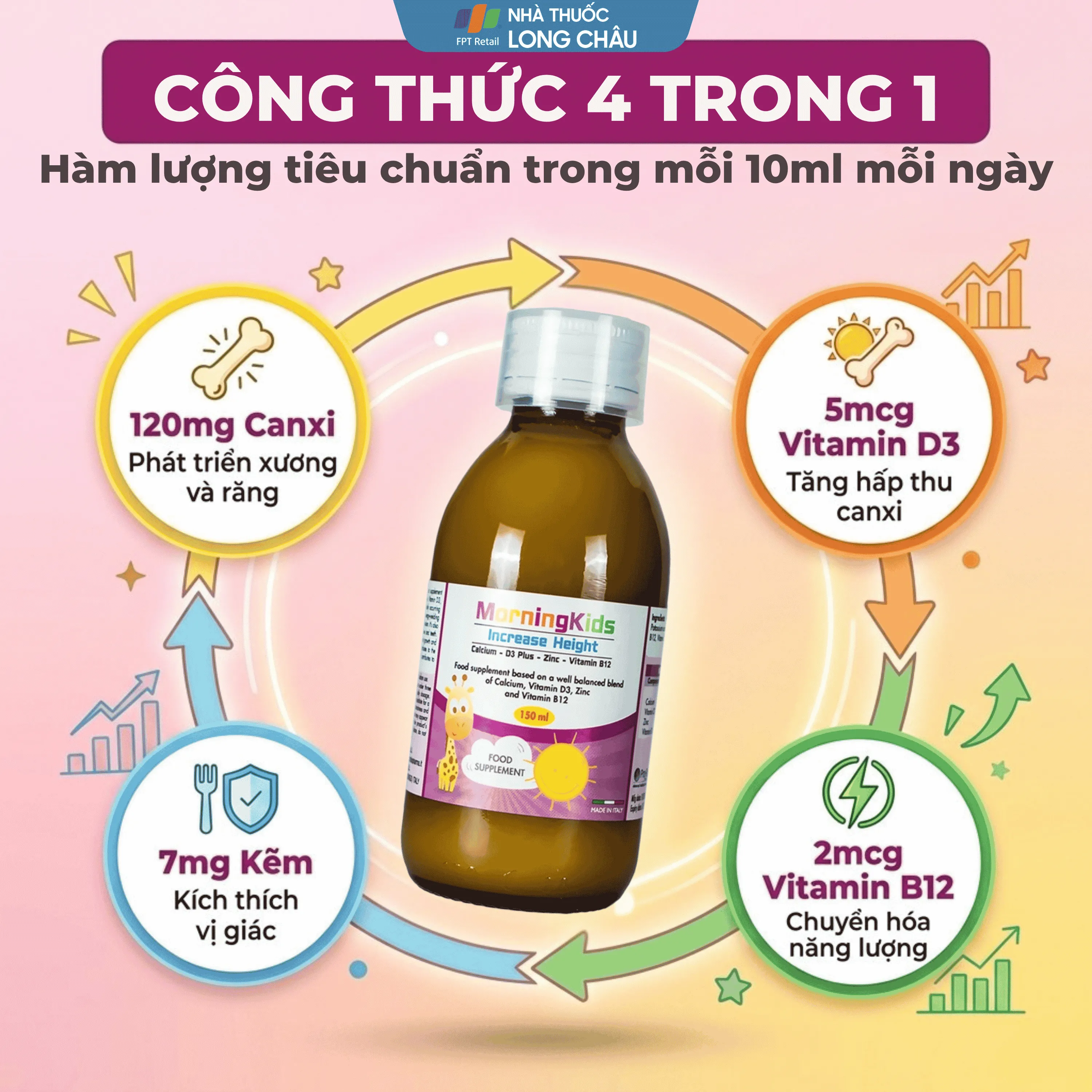 MORNINGKIDS INCREASE HEIGHT 150ML 3