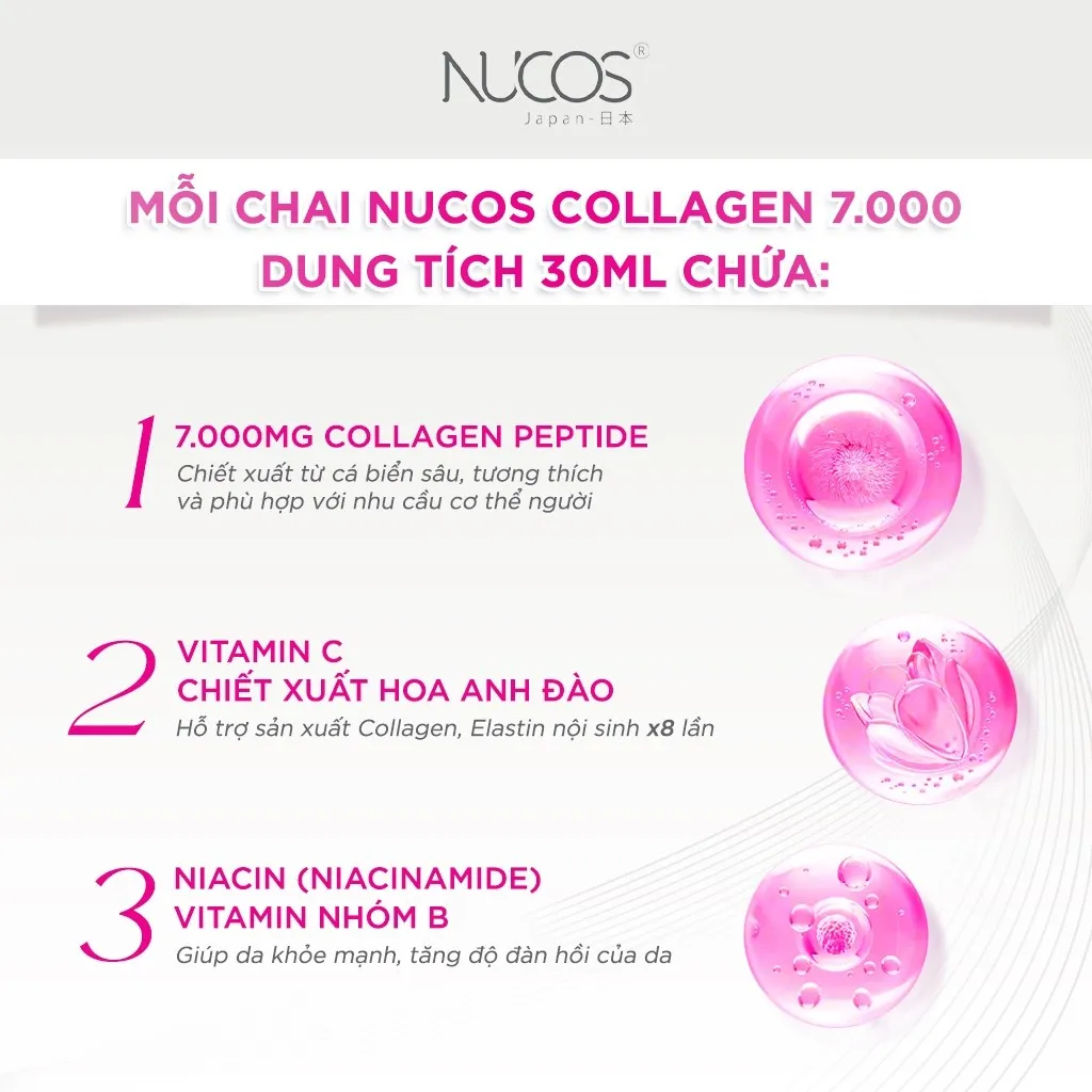 Nước Uống Collagen Nucos Thủy Phân Ngừa Lão Hóa 30mlx10 4
