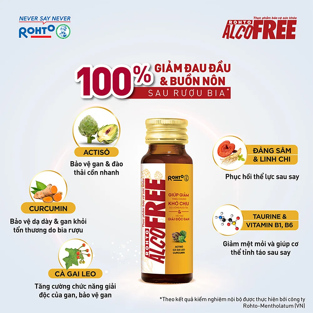 Rohto Alcofree giúp giải độc gan, giảm say rượu bia (Lốc 3 chai 50ml) 3