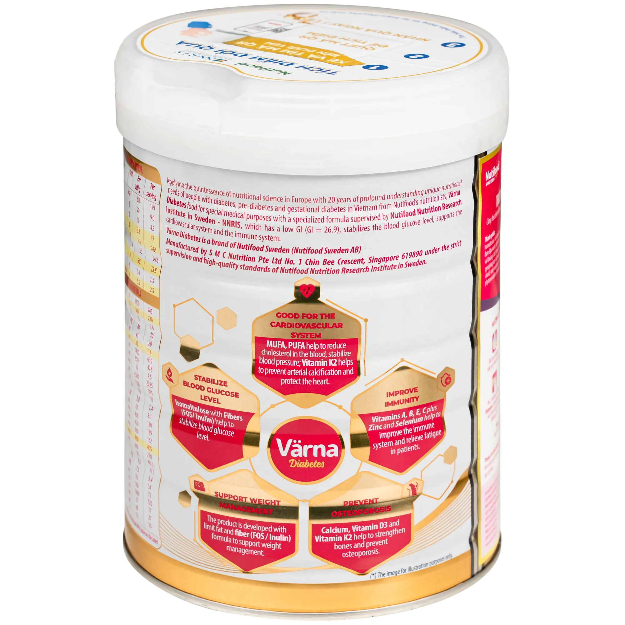 SỮA ỔN ĐỊNH ĐƯỜNG HUYẾT NUTIFOOD VARNA DIABETES 850G 5
