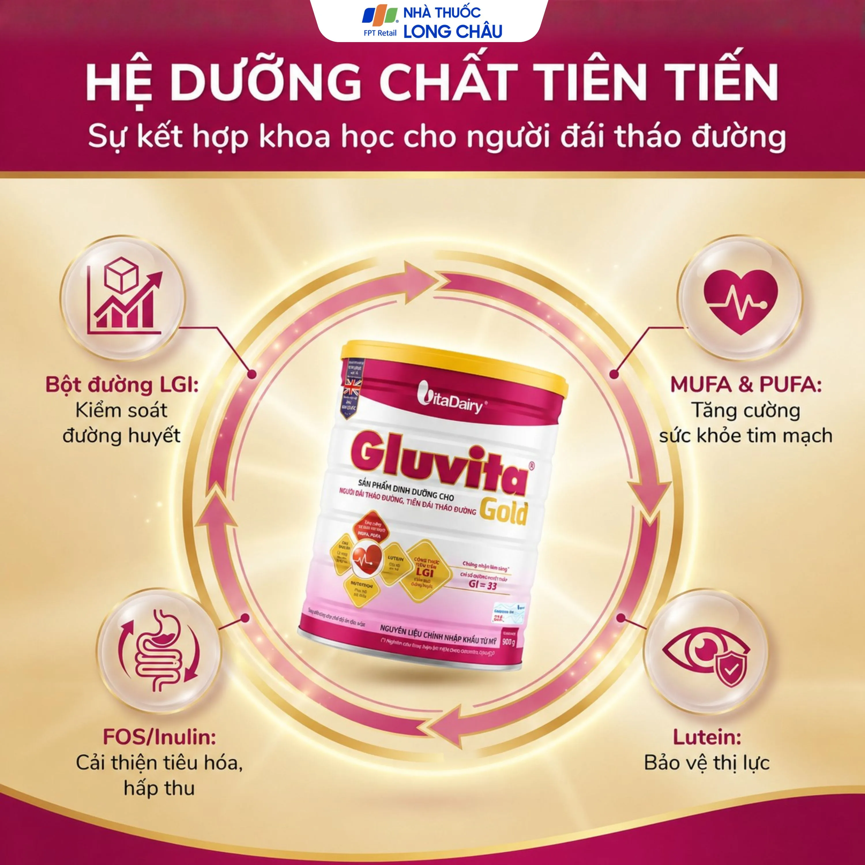 SỮA BỔ SUNG DINH DƯỠNG CHO NGƯỜI ĐÁI THÁO ĐƯỜNG GLUVITA GOLD VITADAIRY 900G 3