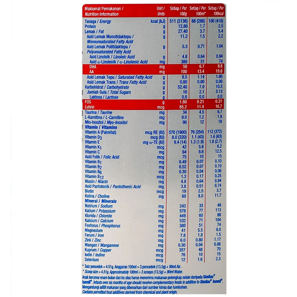 SỮA BỔ SUNG DINH DƯỠNG CHO TRẺ 0 - 12 THÁNG SIMILAC ISOMIL ABBOTT 400G 12