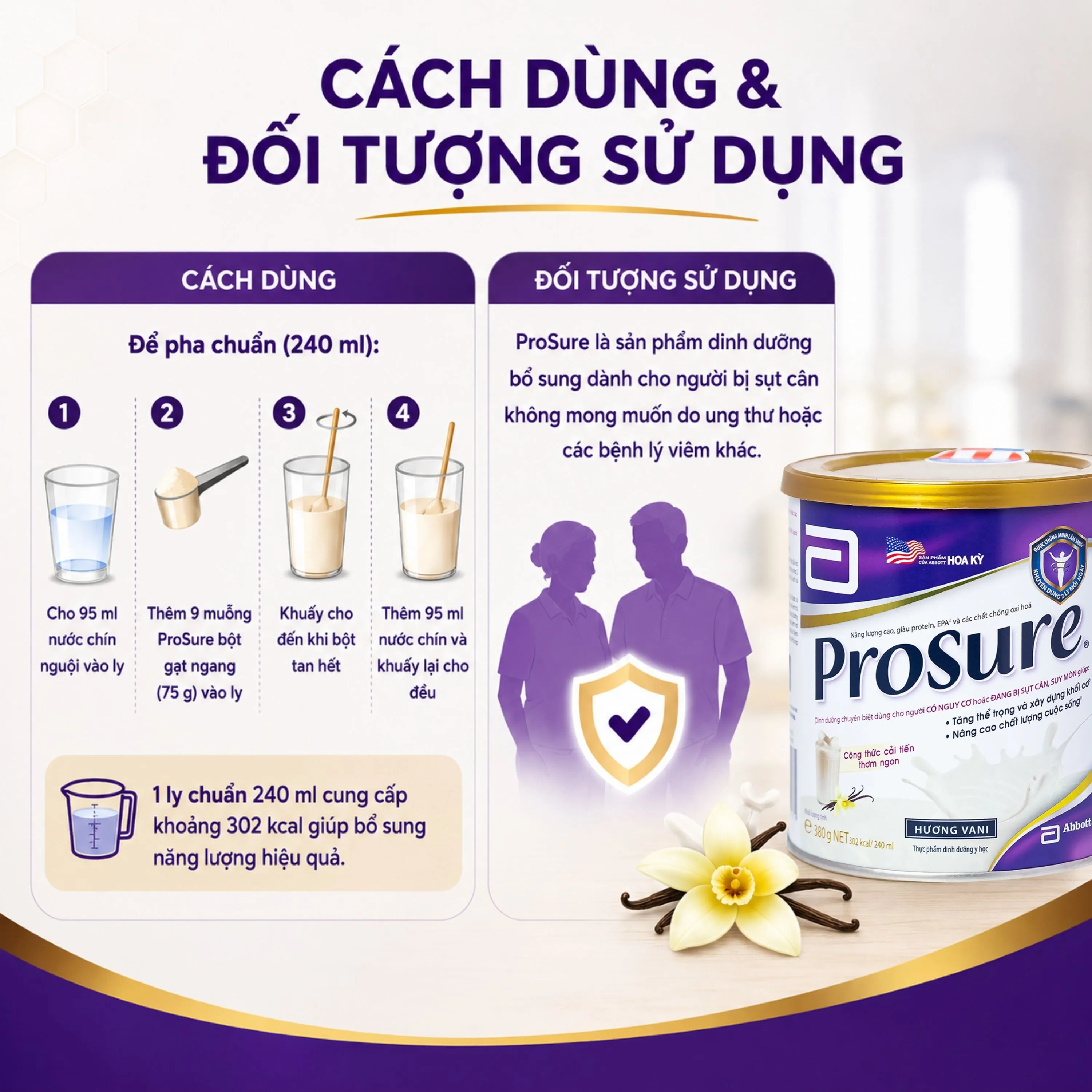 SỮA BỔ SUNG DINH DƯỠNG CHUYÊN BIỆT CHO NGƯỜI ĐANG SỤT CÂN PROSURE ABBOTT 380G 4