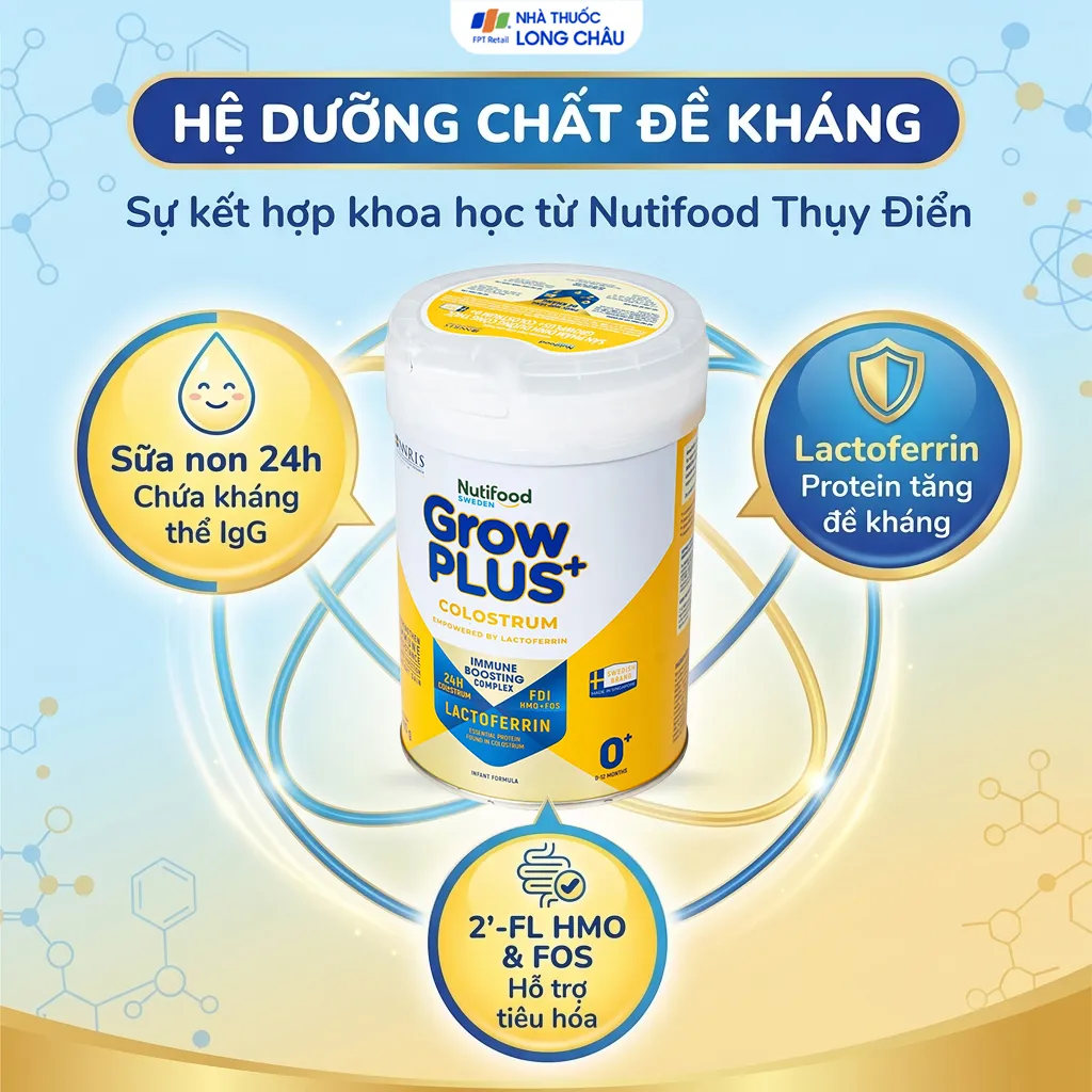SỮA GIÚP TĂNG ĐỀ KHÁNG CHO TRẺ 0-12 THÁNG TUỔI NUTIFOOD GROWPLUS+ COLOSTRUM 0+ 400G 3