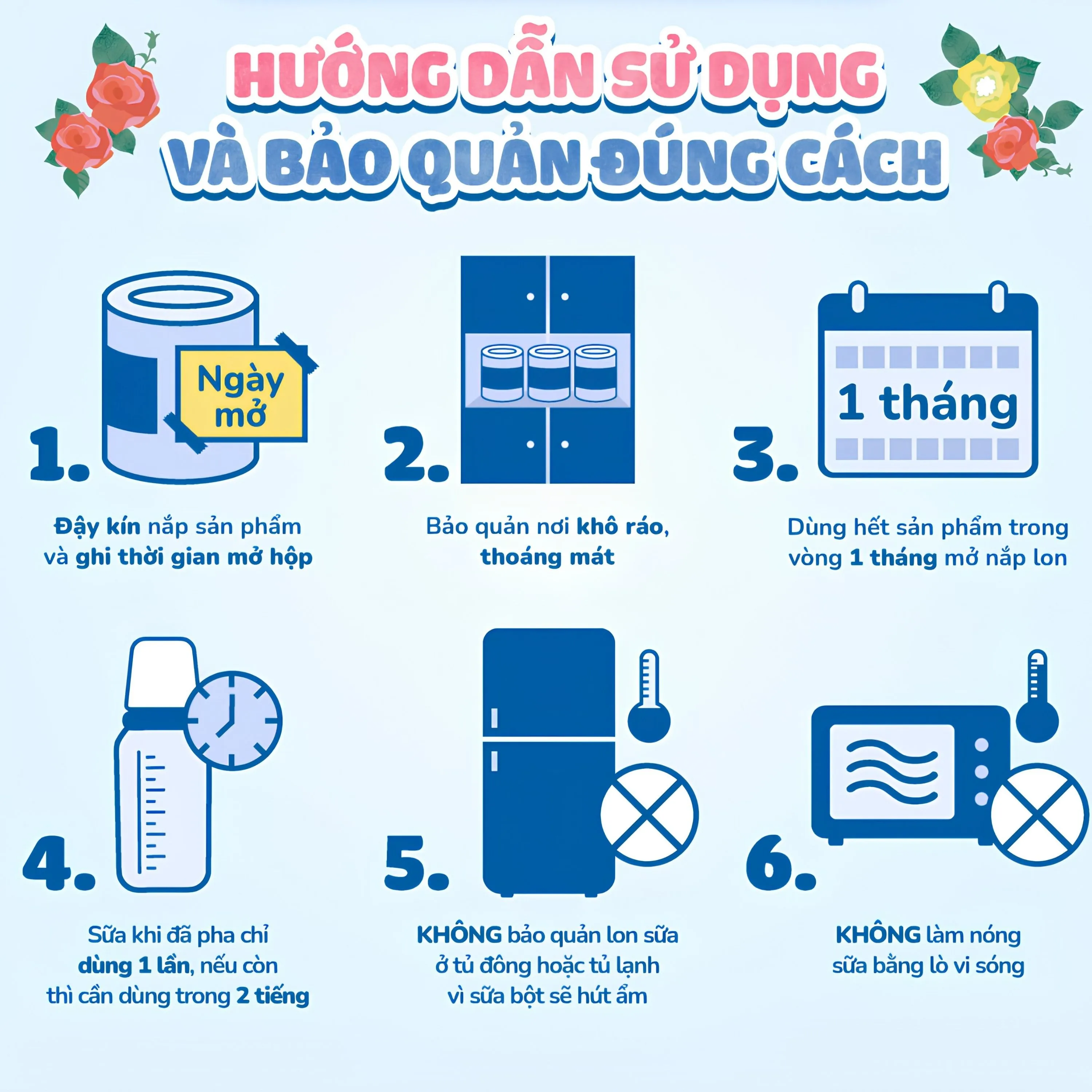 SỮA HỖ TRỢ ĐỀ KHÁNG VÀ TIÊU HÓA CHO TRẺ 1-3 TUỔI ICREO GROW-UP MILK GLICO 820G 7