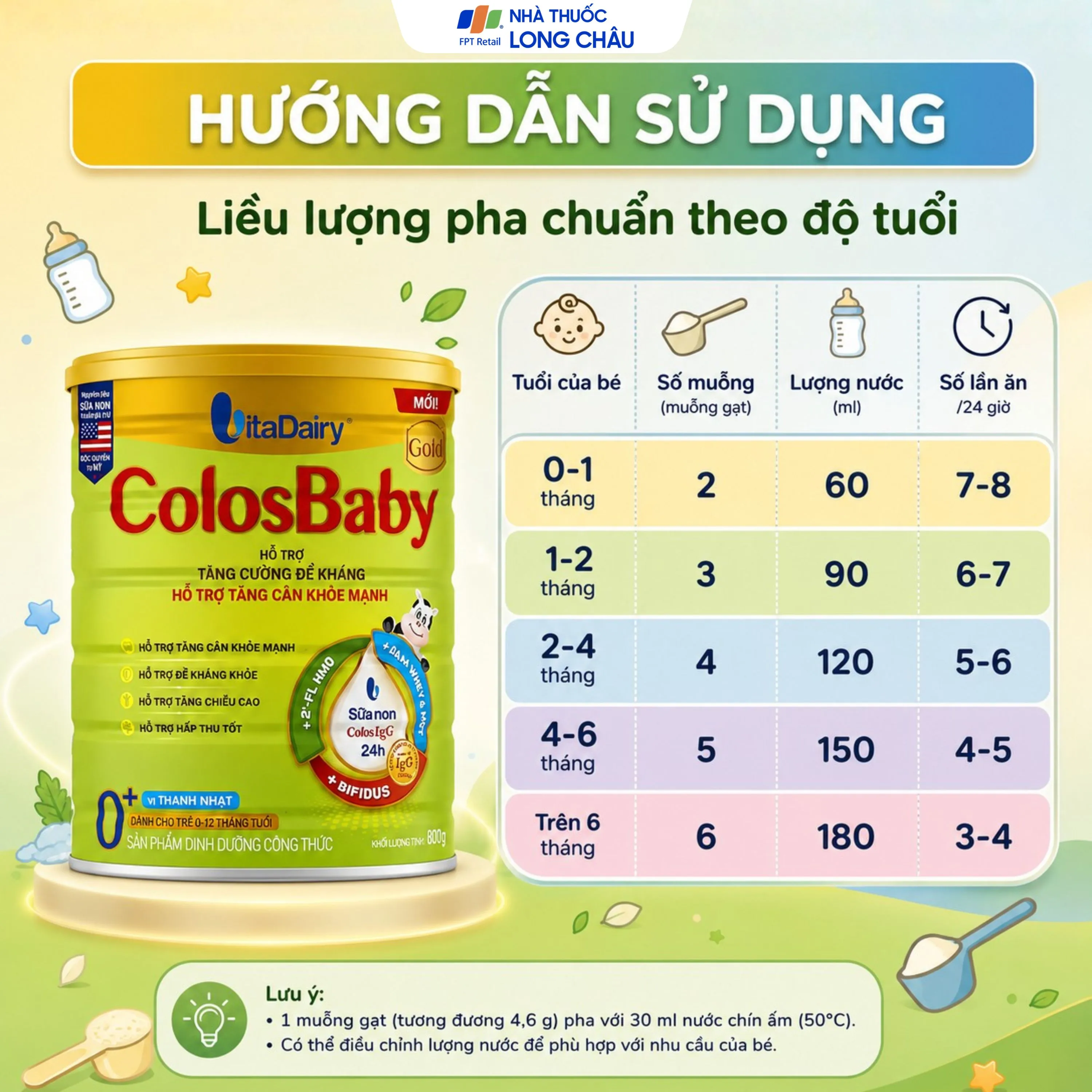 SỮA HỖ TRỢ TĂNG CƯỜNG ĐỀ KHÁNG, TĂNG CÂN KHỎE MẠNH COLOSBABY GOLD 0+ VITADAIRY 800G 5