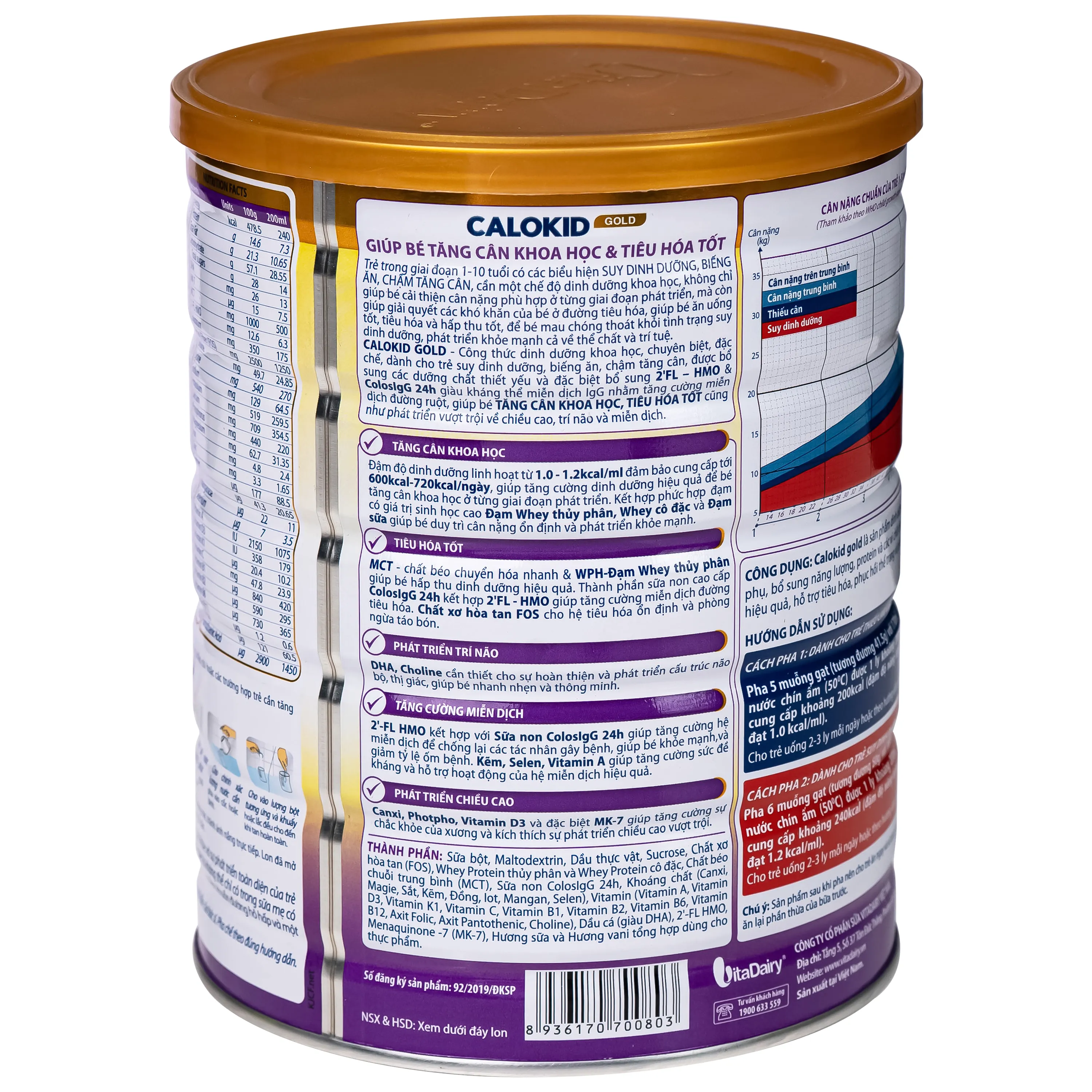 SỮA HỖ TRỢ TĂNG CÂN KHOA HỌC VÀ TIÊU HÓA TỐT CALOKID GOLD VITADAIRY 900G 7