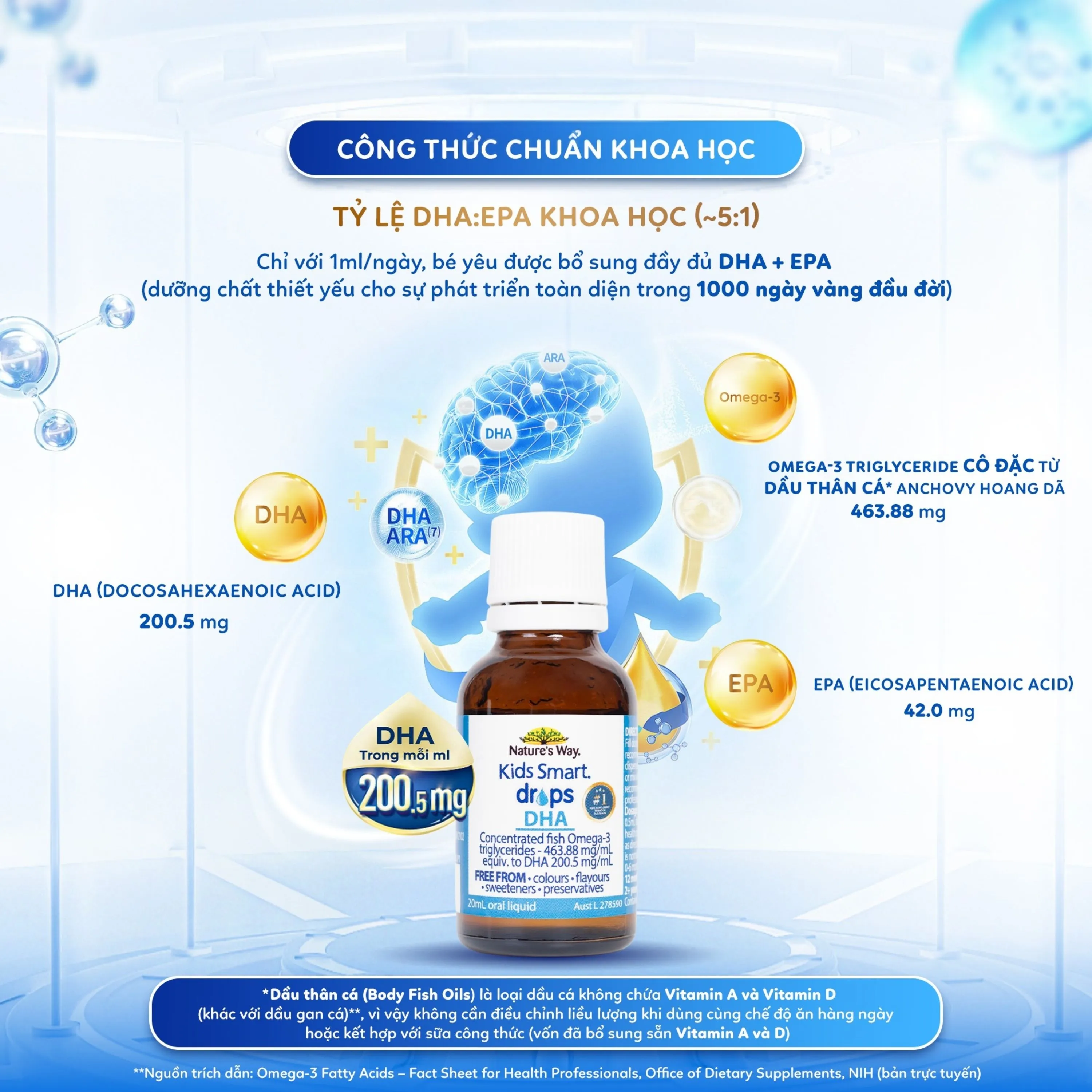 SIRO BỔ NÃO KIDS SMART DROPS DHA NATURE'S WAY 20ML 4