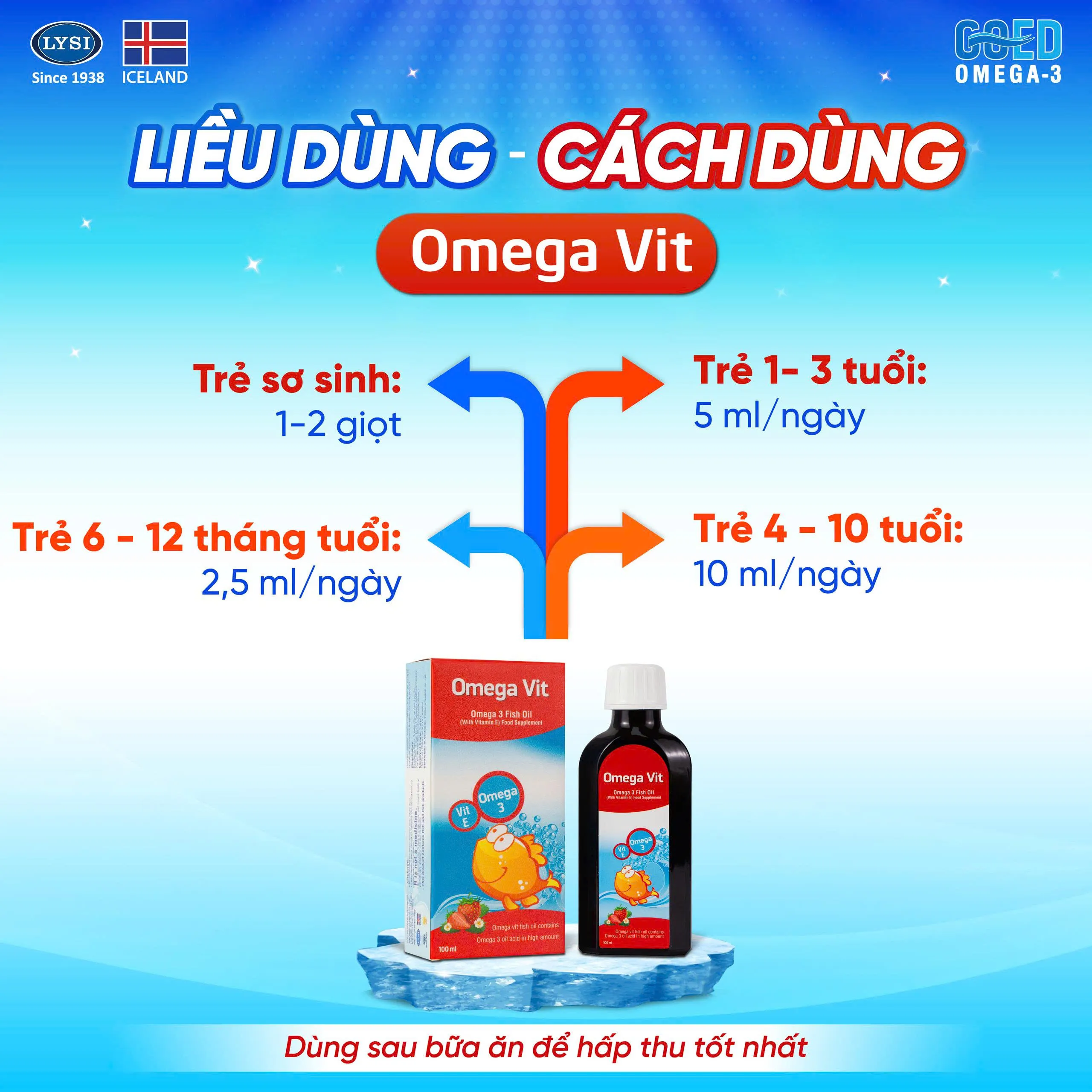 SIRO BỔ NÃO OMEGA VIT BOTAFARMA 100ML 5