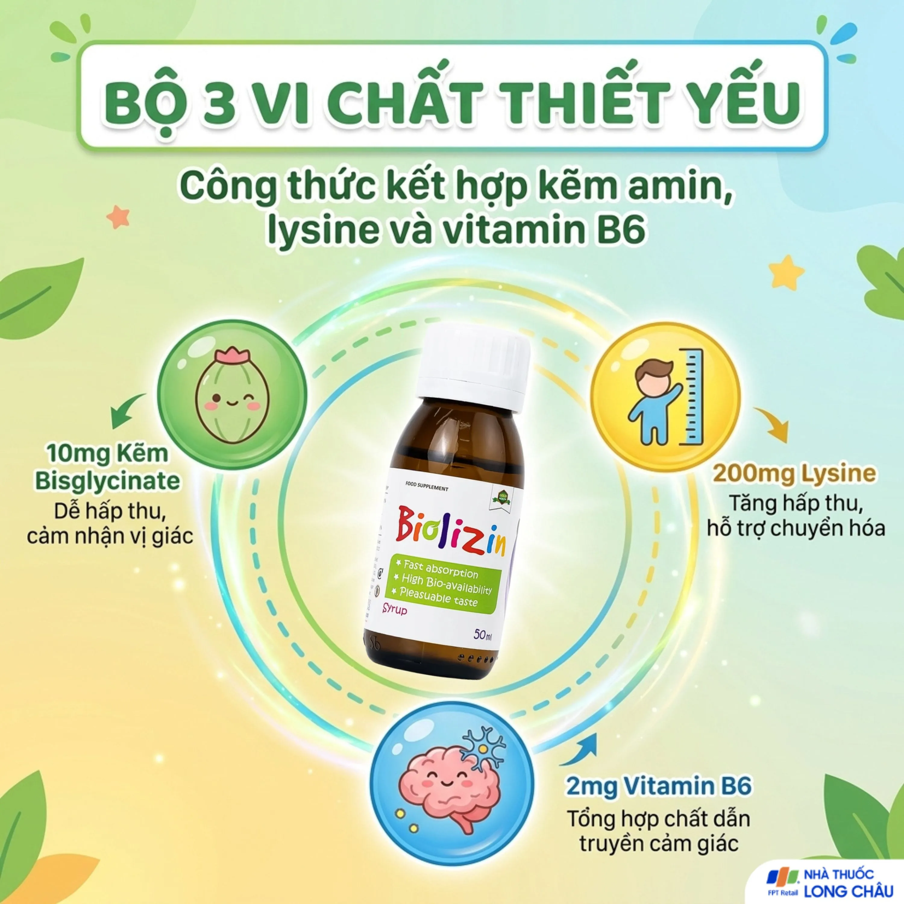 SIRO BỔ SUNG KẼM, LYSINE VÀ VITAMIN B6 CHO TRẺ BIOLIZIN 50ML 4