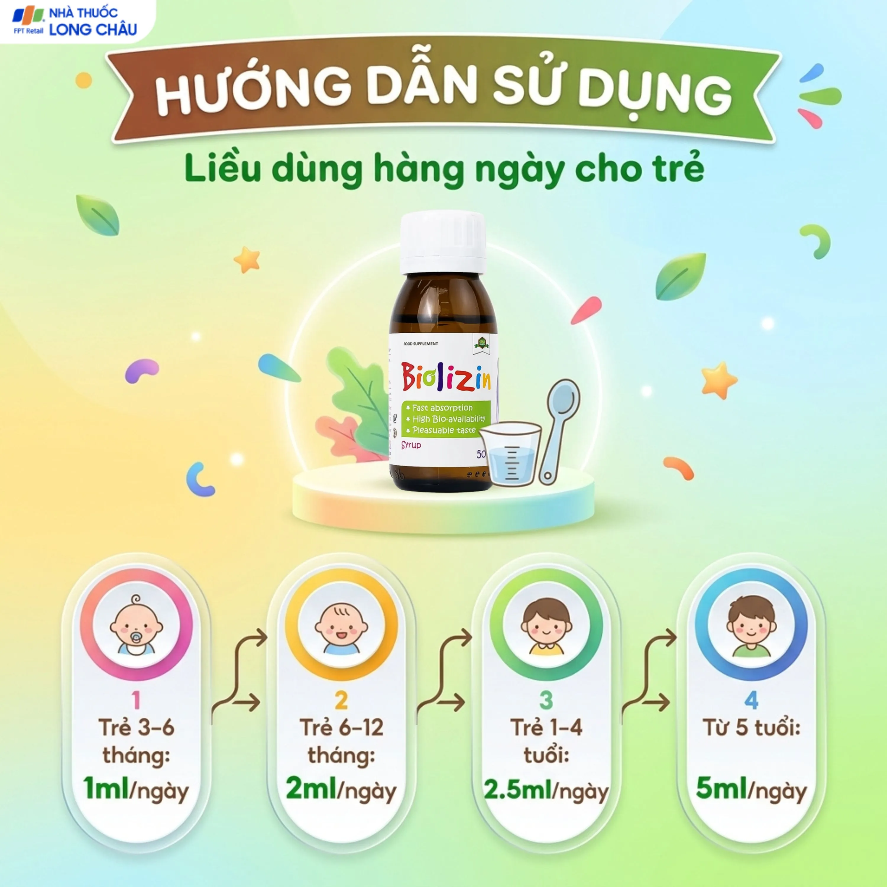 SIRO BỔ SUNG KẼM, LYSINE VÀ VITAMIN B6 CHO TRẺ BIOLIZIN 50ML 5