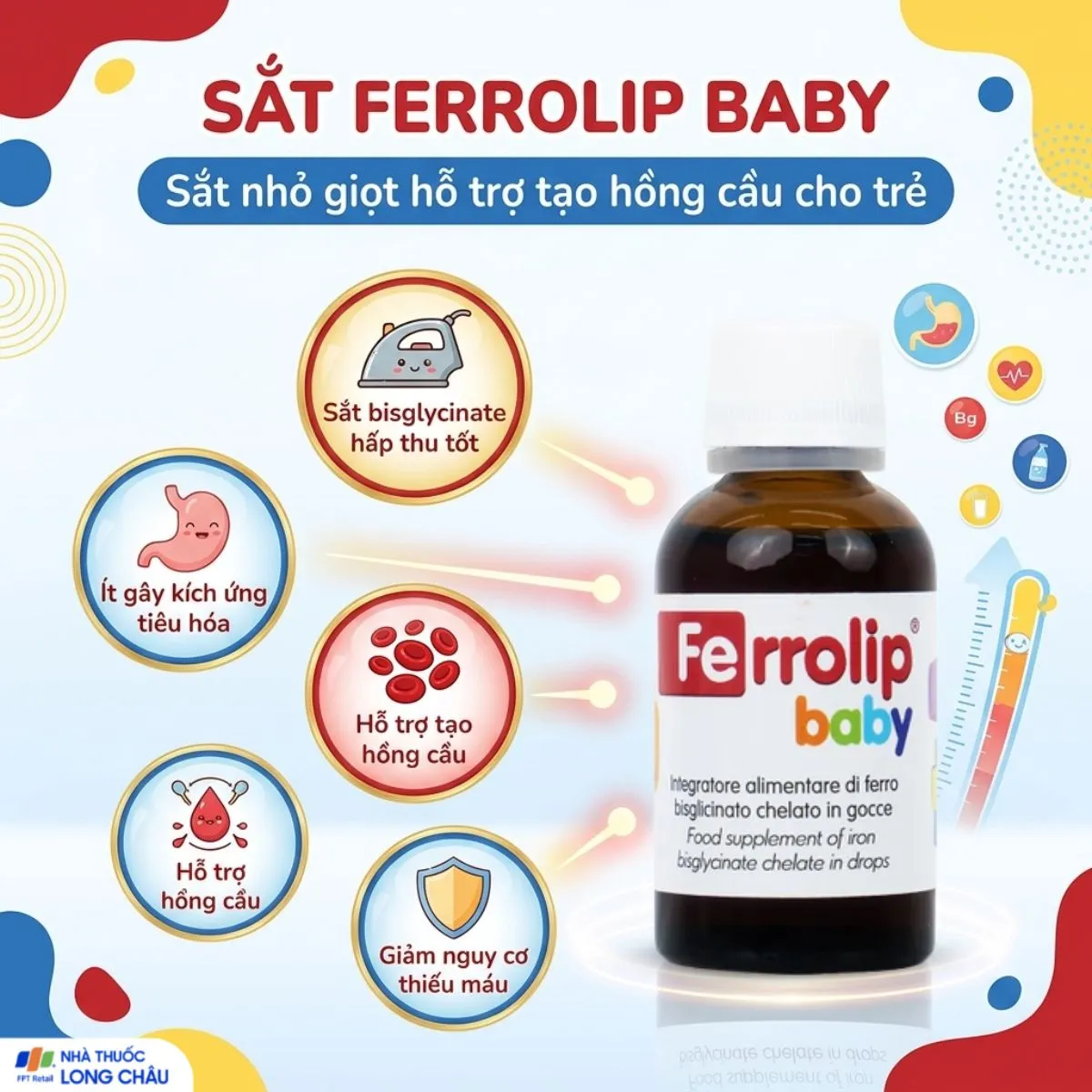 SIRO BỔ SUNG SẮT FERROLIP BABY INPHARMA SPA 30ML 2