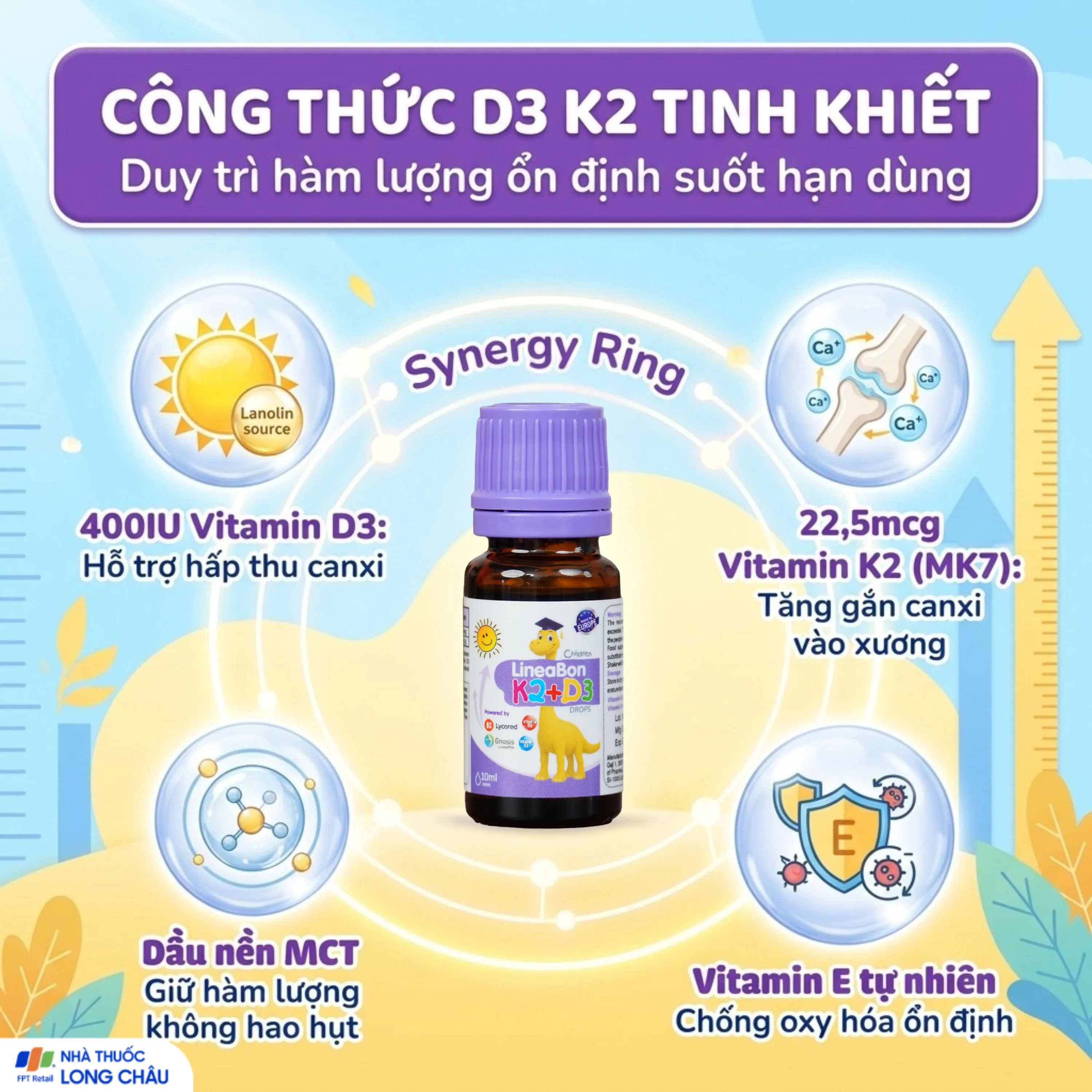 SIRO GIÚP HỖ TRỢ HẤP THỤ CANXI LINEABON K2+D3 ERGOPHARM 10ML 3