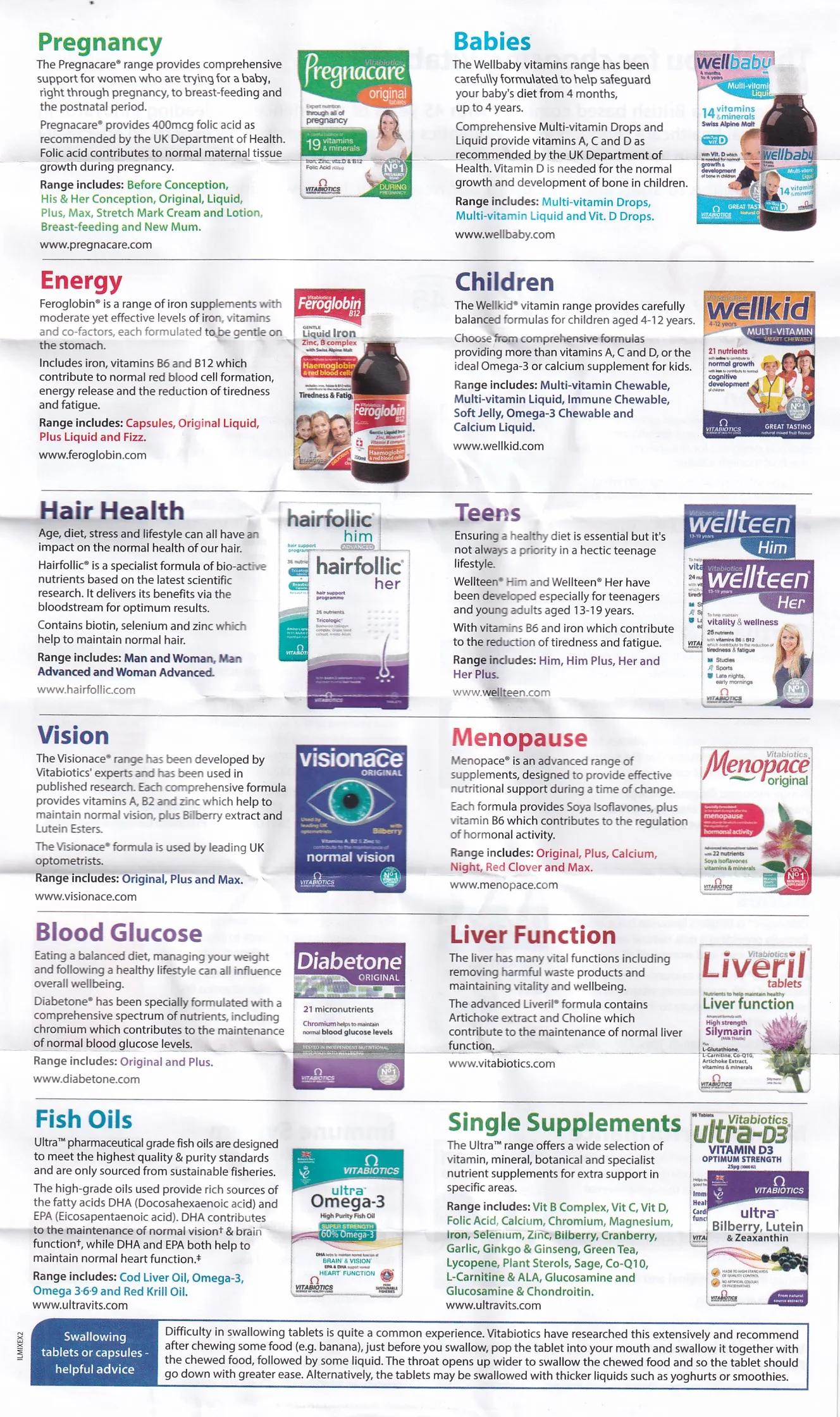SIRO GIÚP XƯƠNG CHẮC XƯƠNG OSTEOCARE LIQUID VITABIOTICS 200ML 12