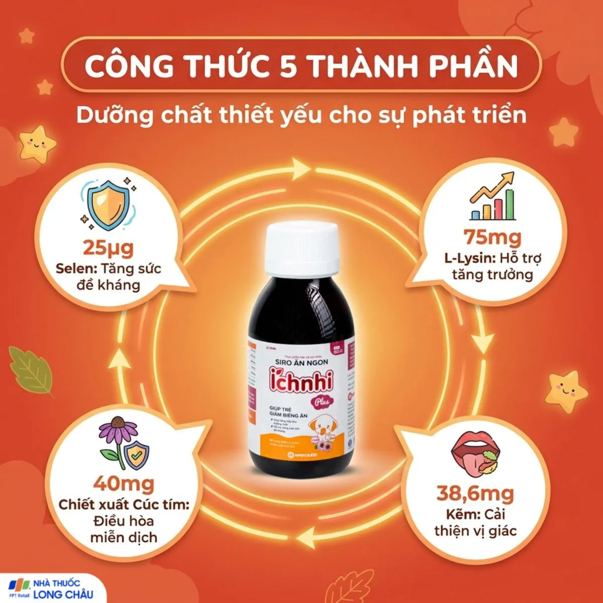 SIRO GIÚP TRẺ ĂN NGON ÍCH NHI PLUS NAM DƯỢC 100ML 4