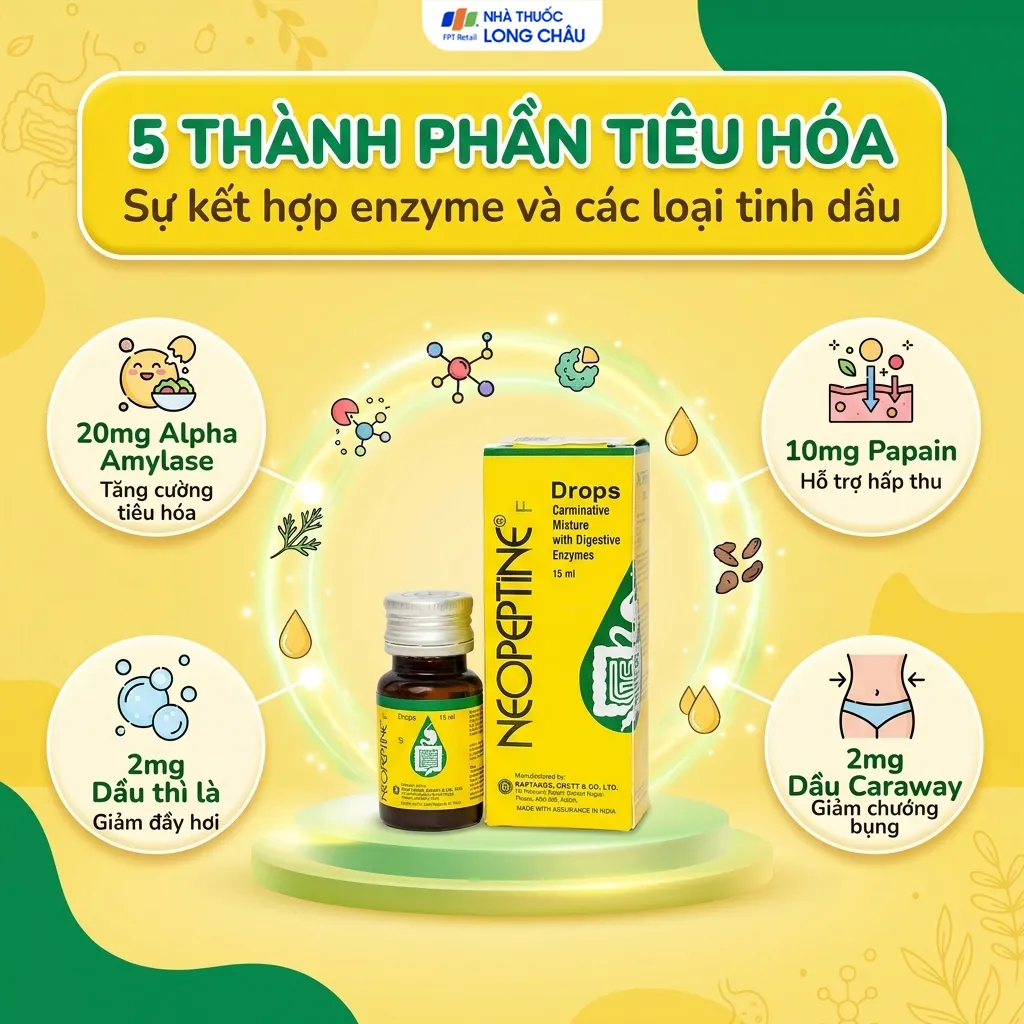 SIRO HỖ TRỢ TĂNG CƯỜNG TIÊU HÓA NEOPEPTINE F DROPS RAPTAKOS 15ML 4