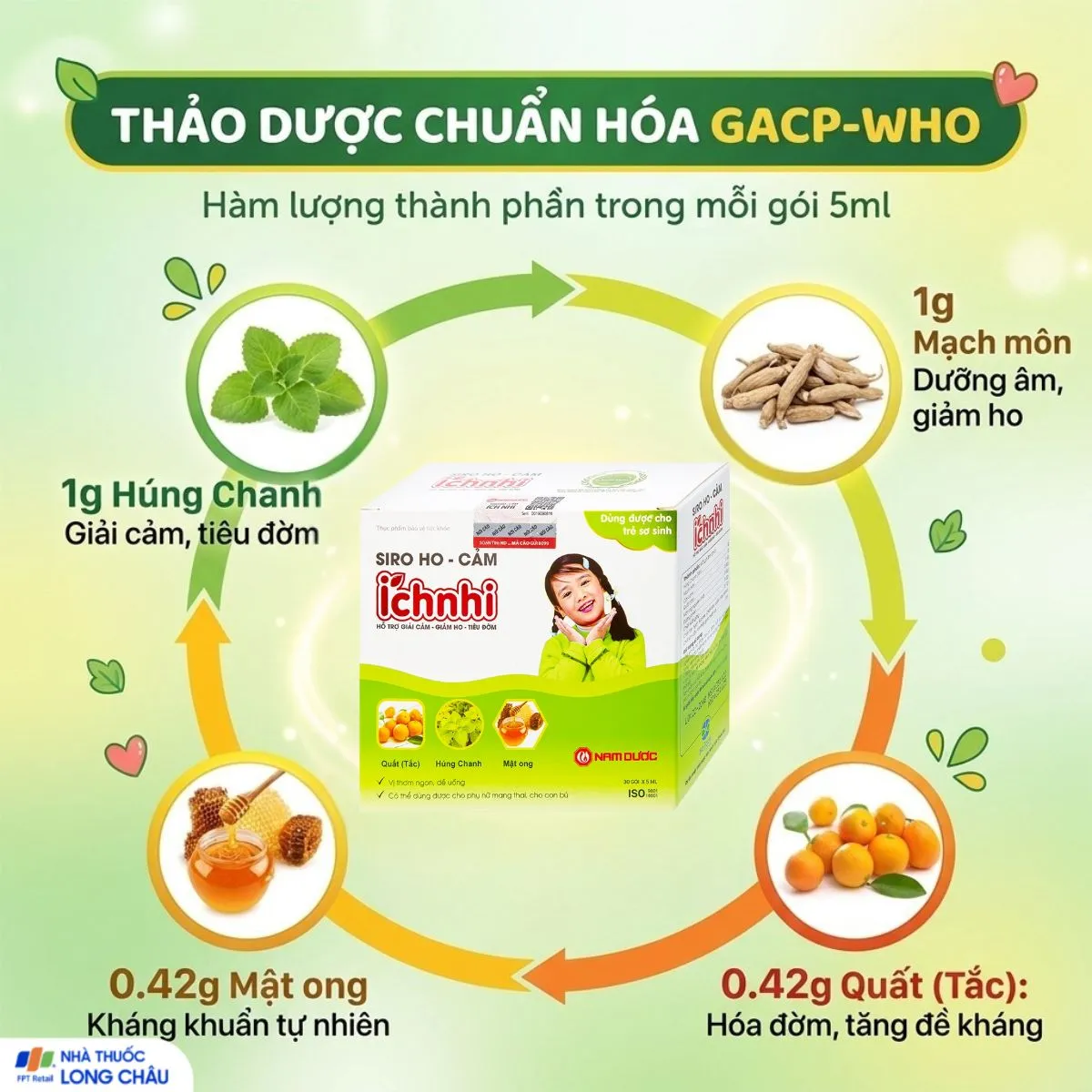 SIRO HO CẢM ÍCH NHI NAM DƯỢC 30 GÓI X 5ML 4