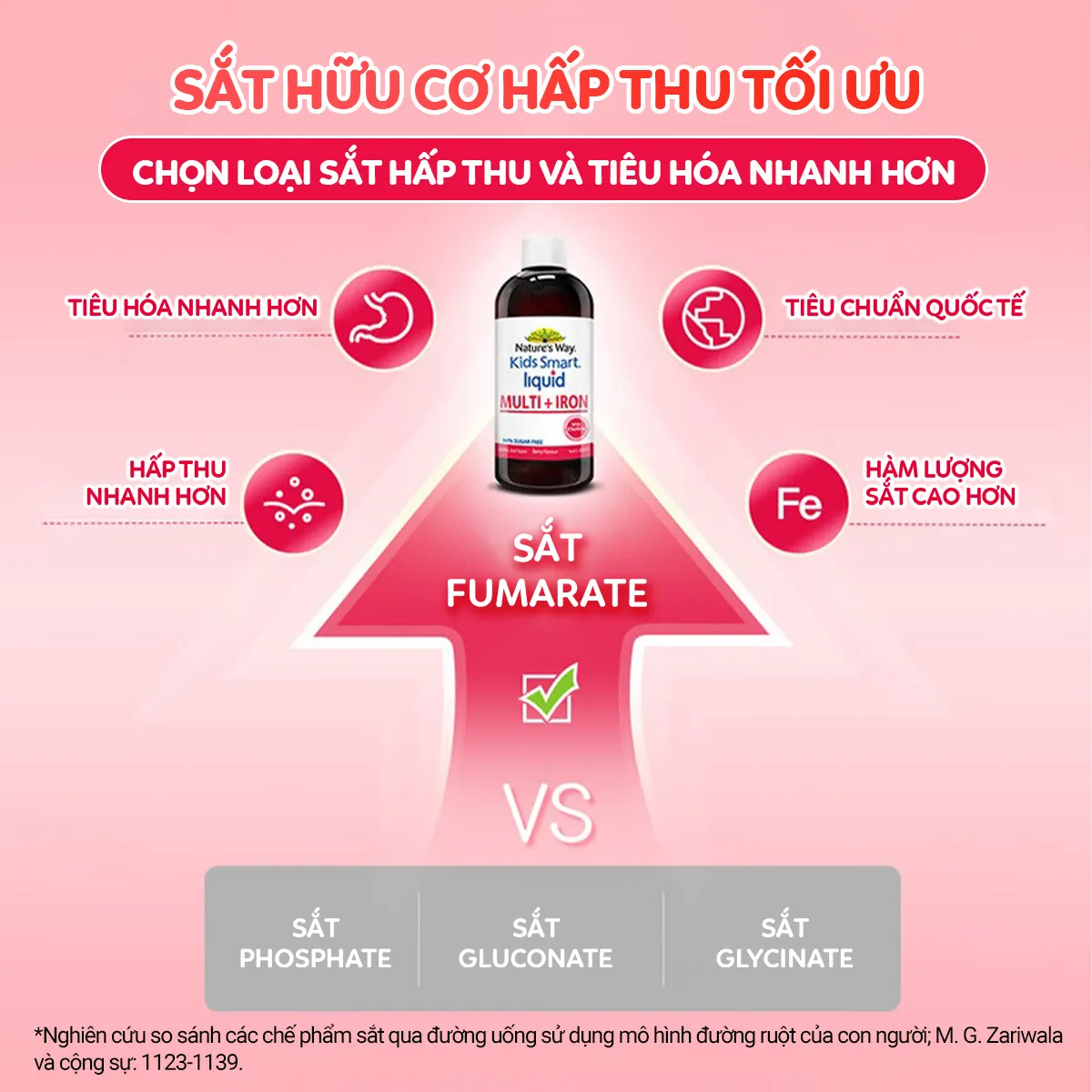 SIRO TĂNG SỨC ĐỀ KHÁNG KIDS SMART LIQUID MULTI + IRON NATURE'S WAY 200ML 3