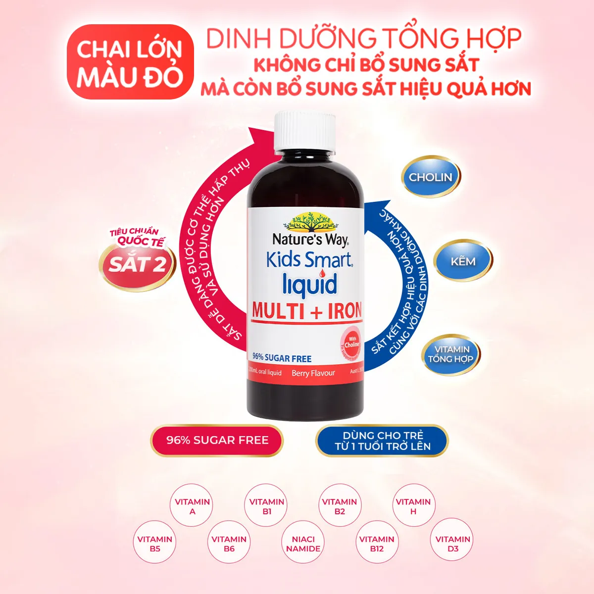 SIRO TĂNG SỨC ĐỀ KHÁNG KIDS SMART LIQUID MULTI + IRON NATURE'S WAY 200ML 4