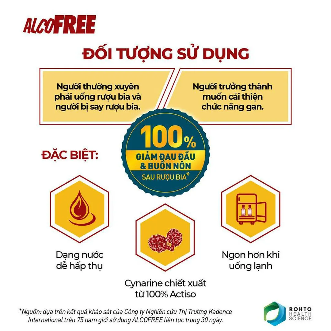 Thực Phẩm Bảo Vệ Sức Khỏe Alcofree 6