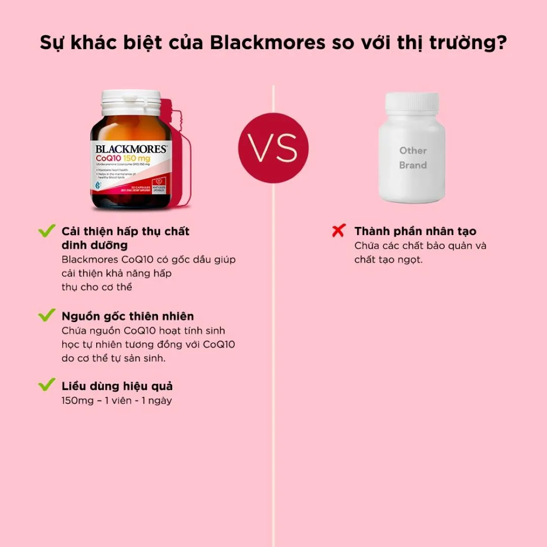 Thực Phẩm Bảo Vệ Sức Khỏe Blackmores Coq10 150mg 5