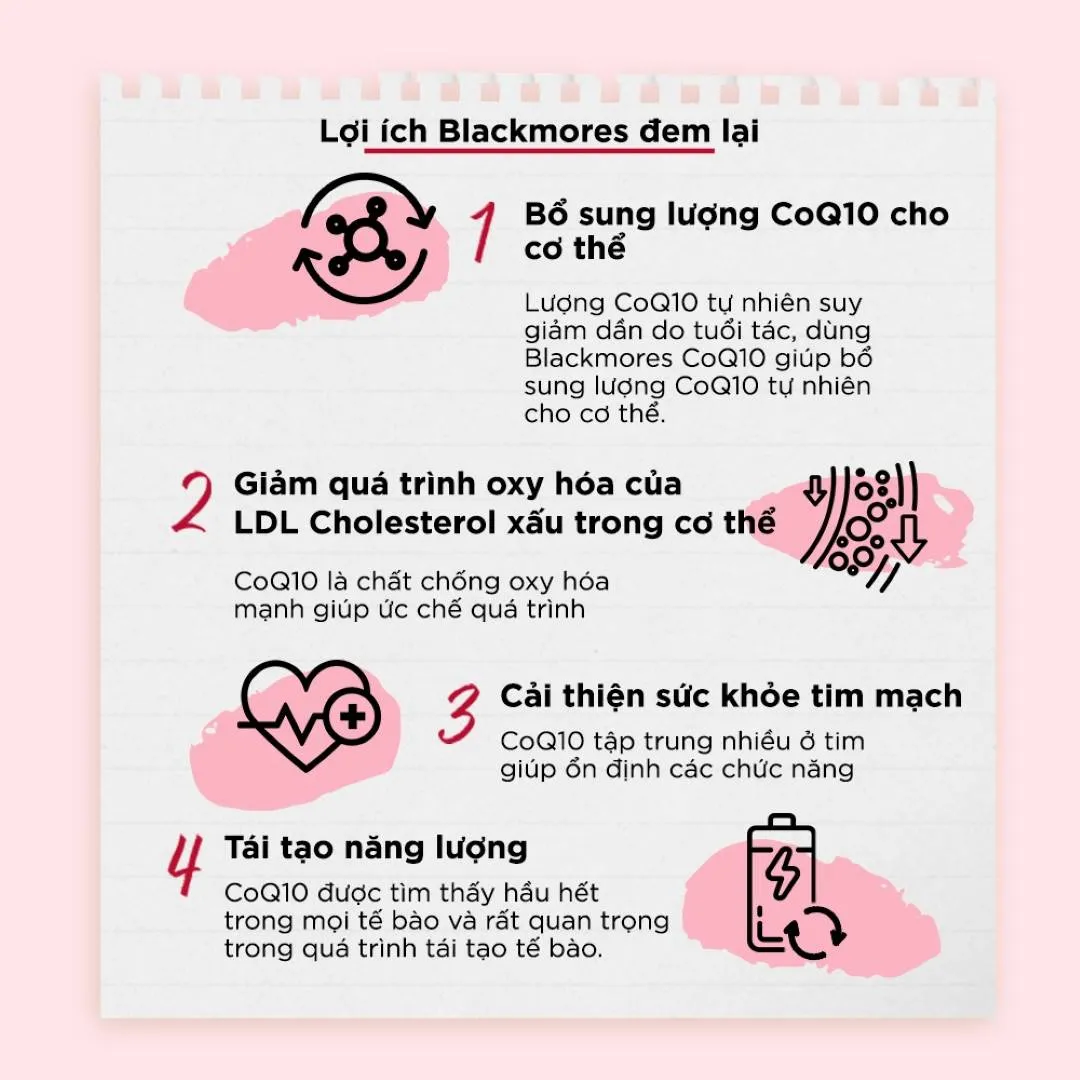 Thực Phẩm Bảo Vệ Sức Khỏe Blackmores Coq10 150mg 6