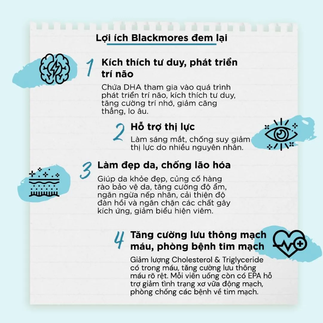 Thực phẩm bảo vệ sức khỏe Blackmores Omega Double High Strength Fish Oil (90 viên) 6