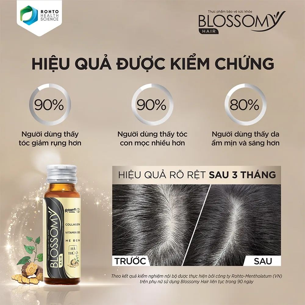 Thực Phẩm Bảo Vệ Sức Khỏe Blossomy Hair 6