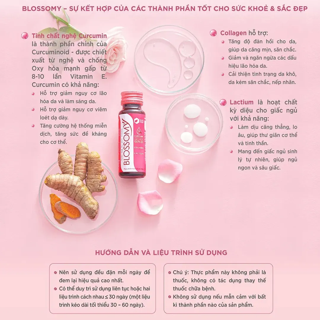 Thực Phẩm Bảo Vệ Sức Khỏe Blossomy 7