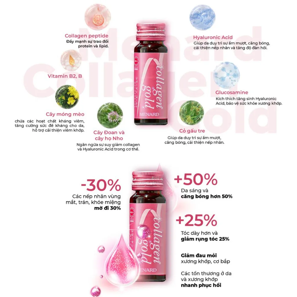 Thực Phẩm Bảo Vệ Sức Khỏe Collagen Gold 5