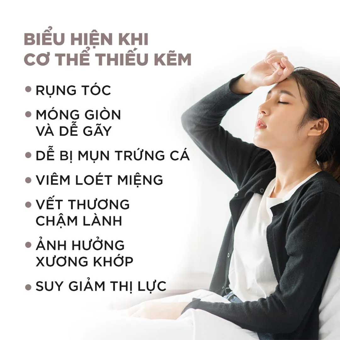 Thực Phẩm Bảo Vệ Sức Khỏe DHC Zinc 6