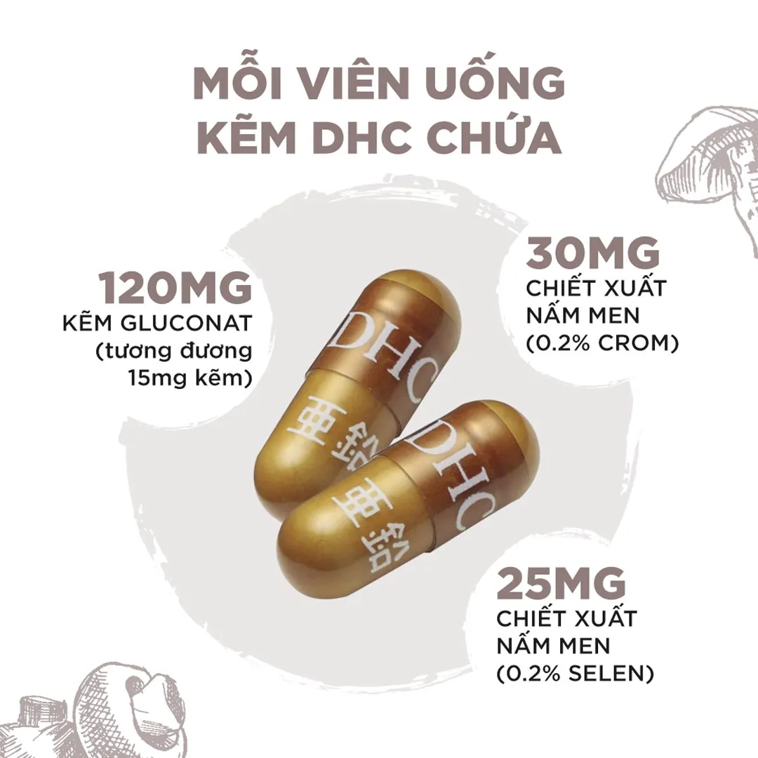 Thực Phẩm Bảo Vệ Sức Khỏe DHC Zinc 7