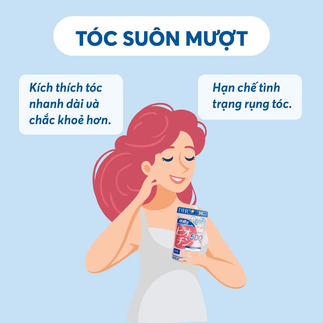 Thực Phẩm Bảo Vệ Sức Khỏe DHC Sustained Release Biotin 6