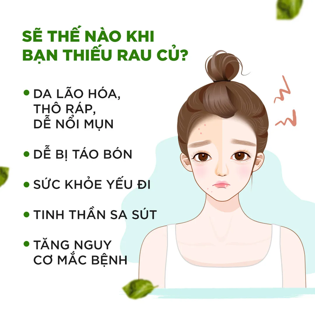 Thực Phẩm Bảo Vệ Sức Khỏe DHC Viên Uống Rau Củ Tổng Hợp 15 Ngày 6