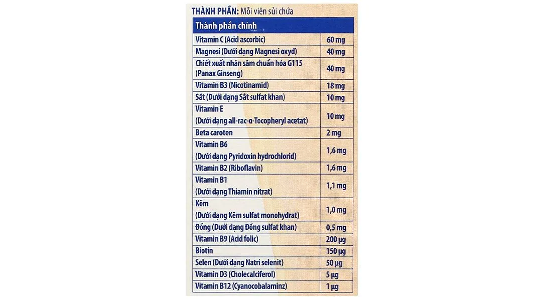Thực phẩm bảo vệ sức khỏe Pharmaton Energy Fizzi hộp 1 tuýp x 10 viên sủi 7