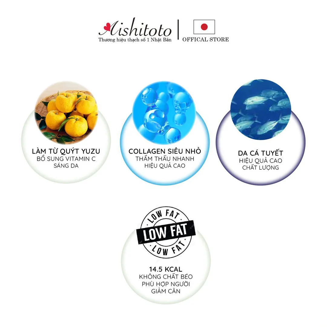 Thạch Bổ Sung Collagen Aishitoto Vị Chanh Yuzu Hộp 30 Gói 4
