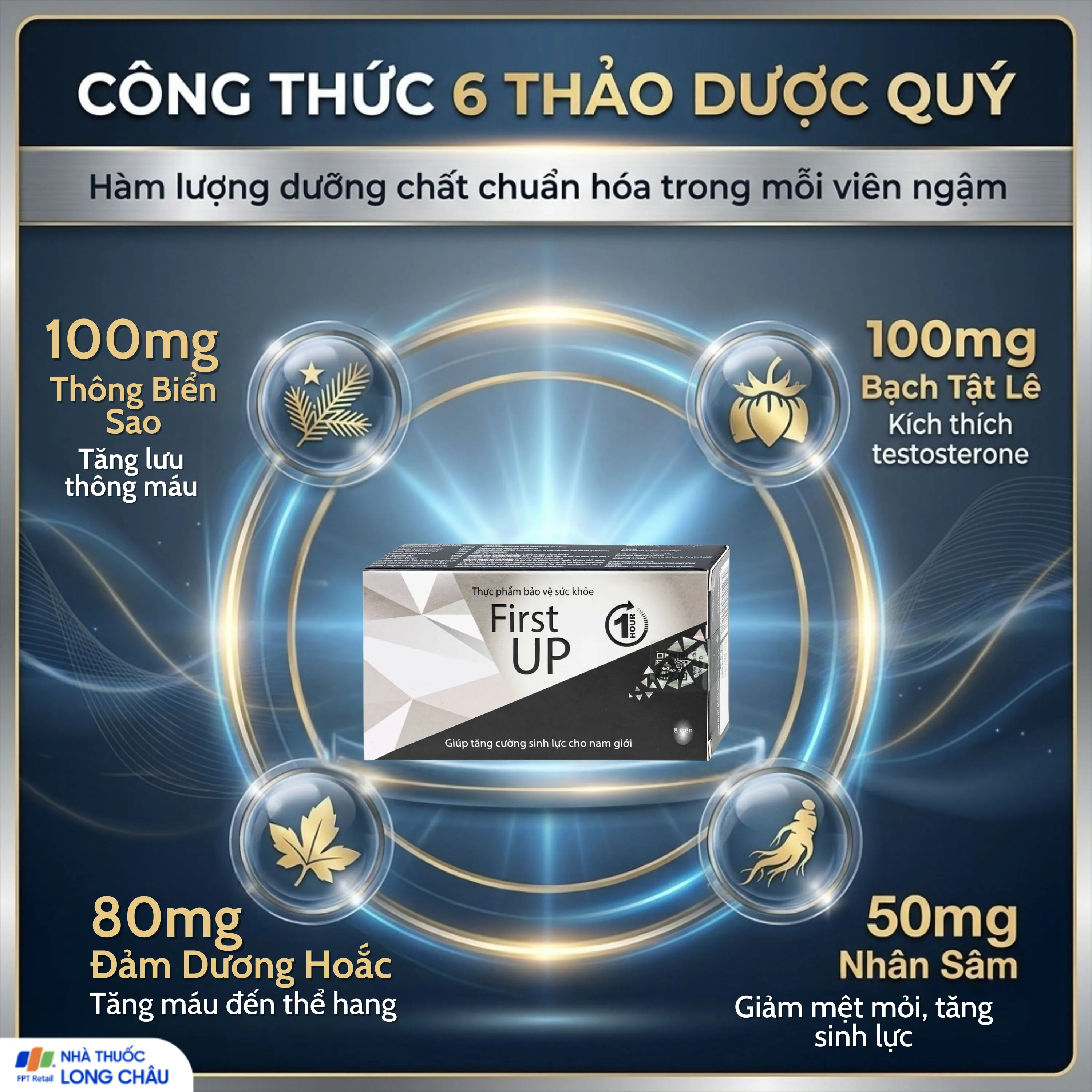 VIÊN HỖ TRỢ TĂNG CƯỜNG SINH LỰC CHO NAM FIRST UP 1 HOUR 2X4 2