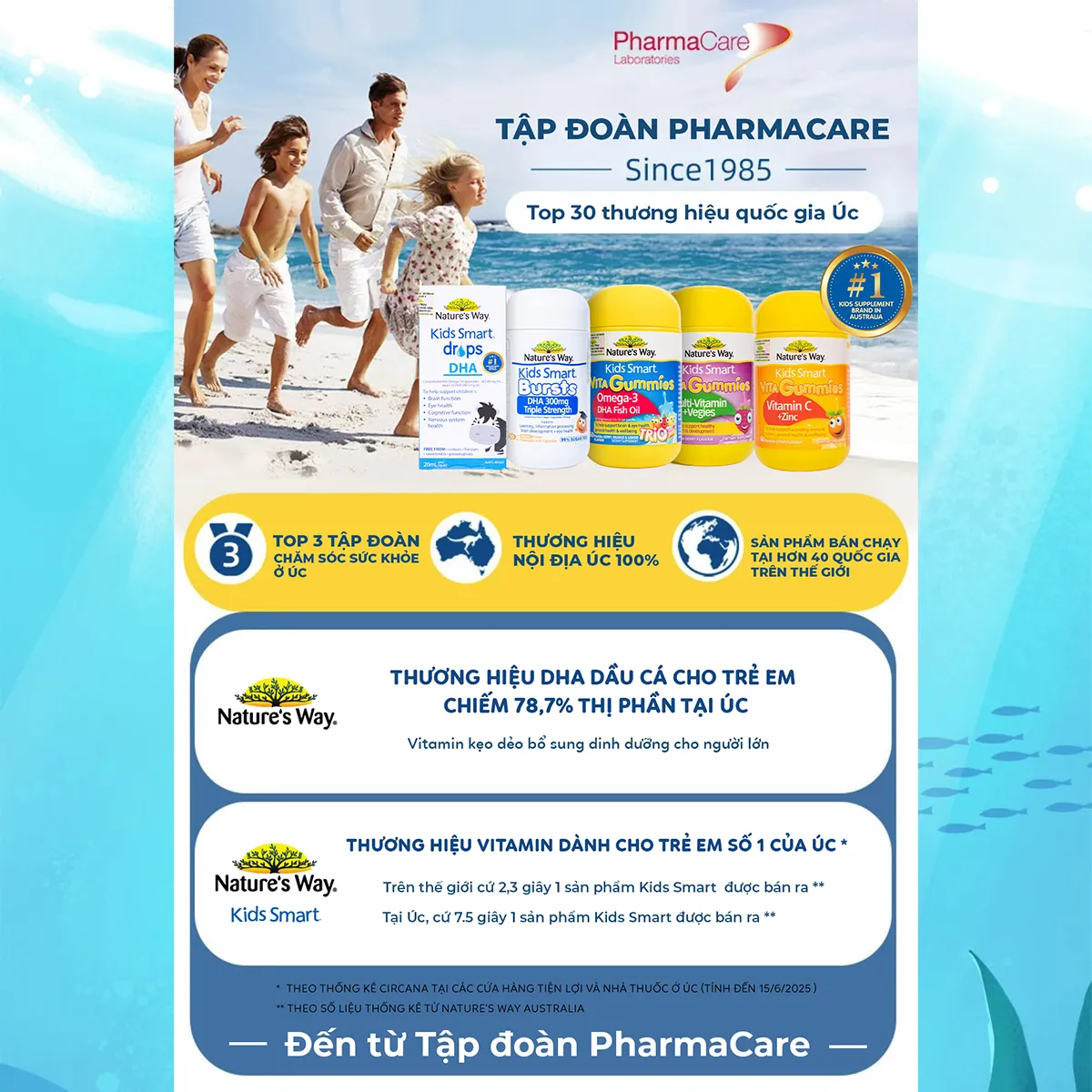 VIÊN NHAI BỔ NÃO KIDS SMART VITA GUMMIES OMEGA-3 DHA FISH OIL NATURE'S WAY 60V 5