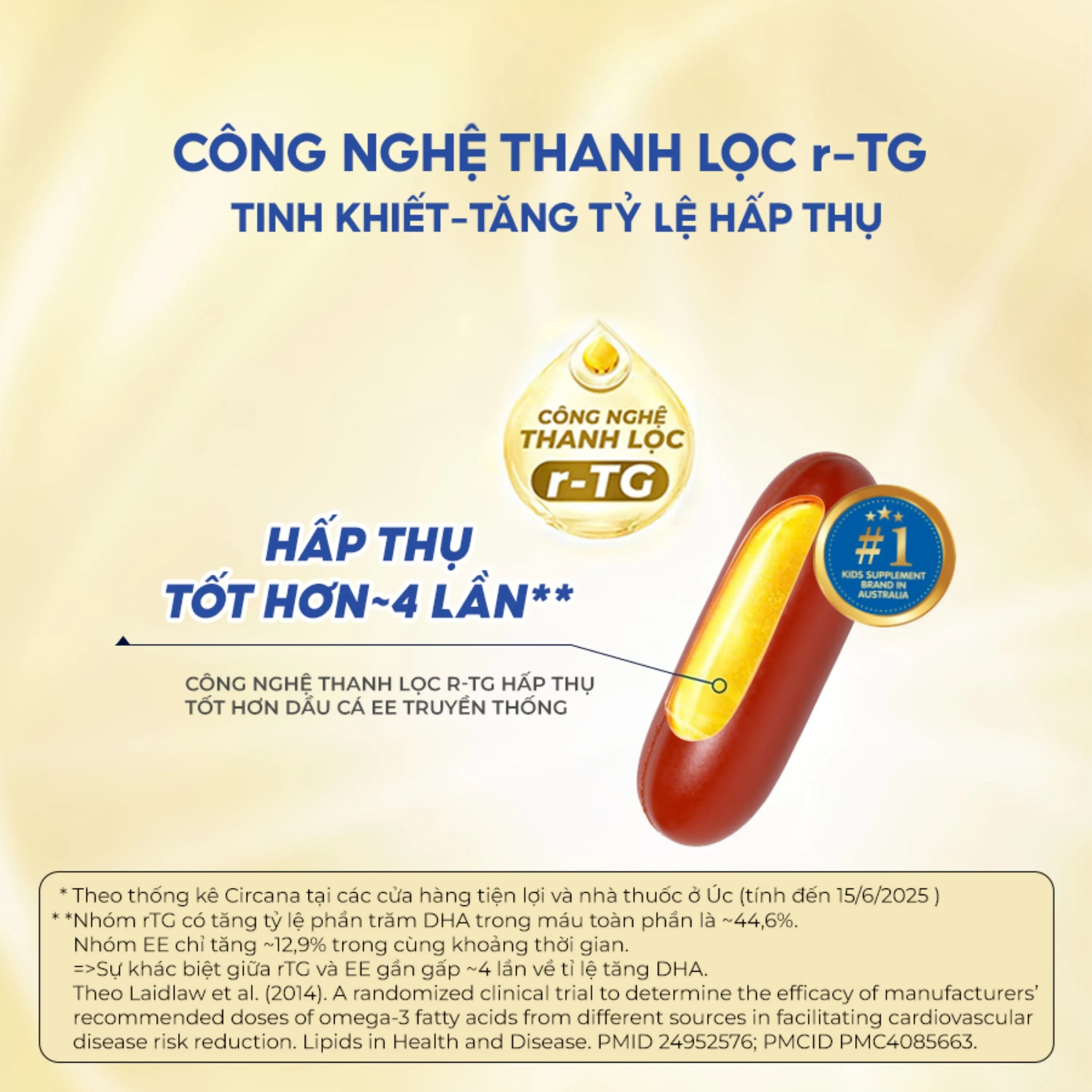 VIÊN NHAI HỖ TRỢ BỔ NÃO KIDS SMART BURSTS DHA 300MG NATURE'S WAY 50V 4