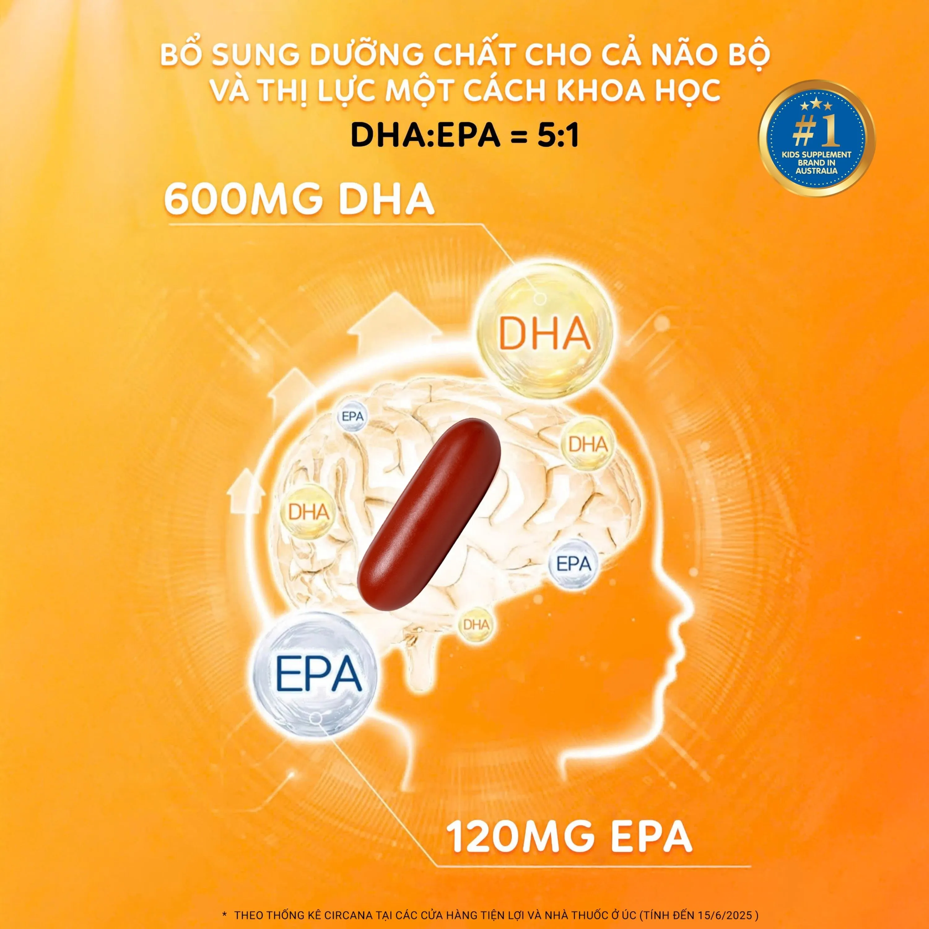 VIÊN NHAI HỖ TRỢ BỔ NÃO KIDS SMART BURSTS DHA 300MG NATURE'S WAY 50V 8