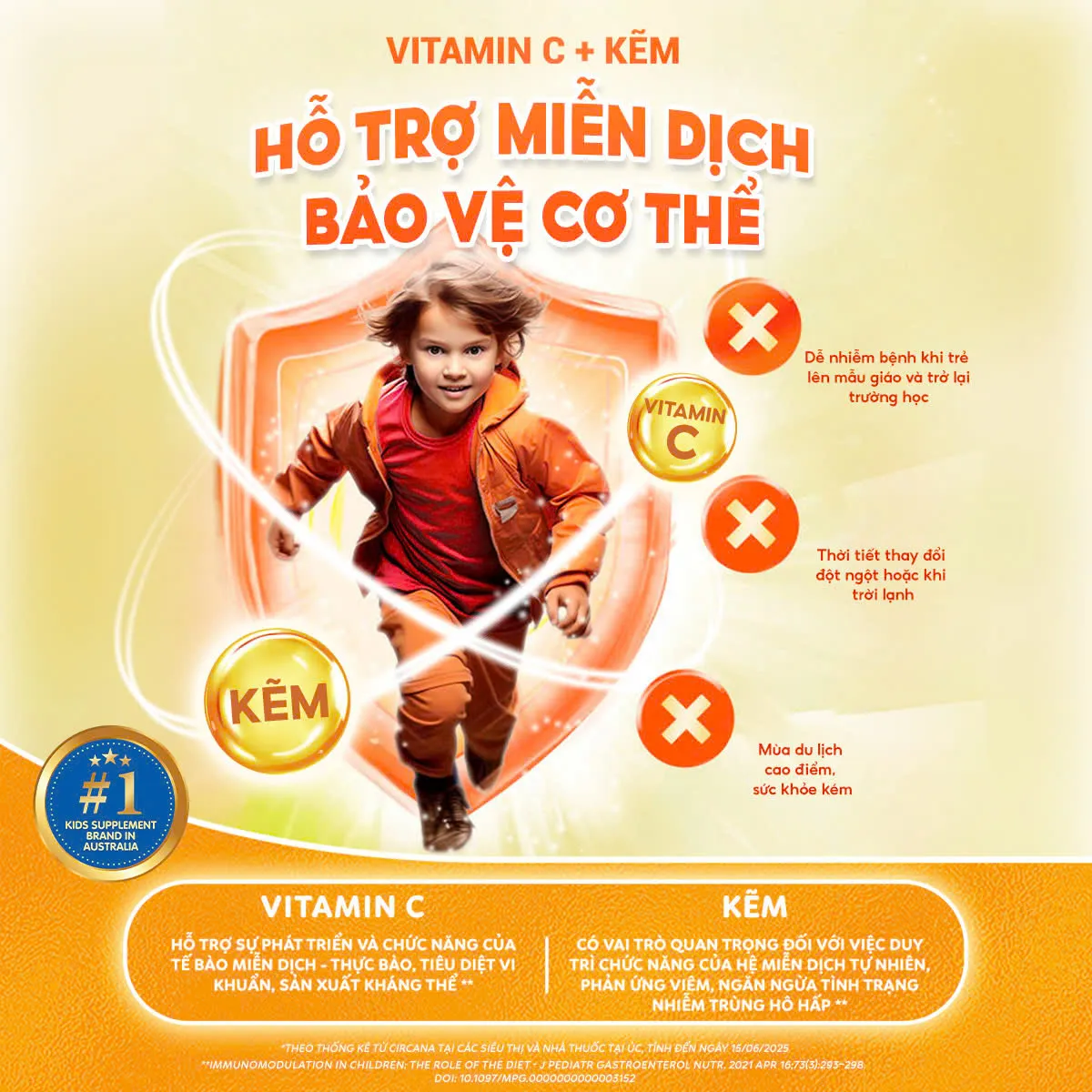 VIÊN NHAI HỖ TRỢ SỨC ĐỀ KHÁNG KIDS SMART VITA GUMMIES VITAMIN C + ZINC NATURE'S WAY 60V 3