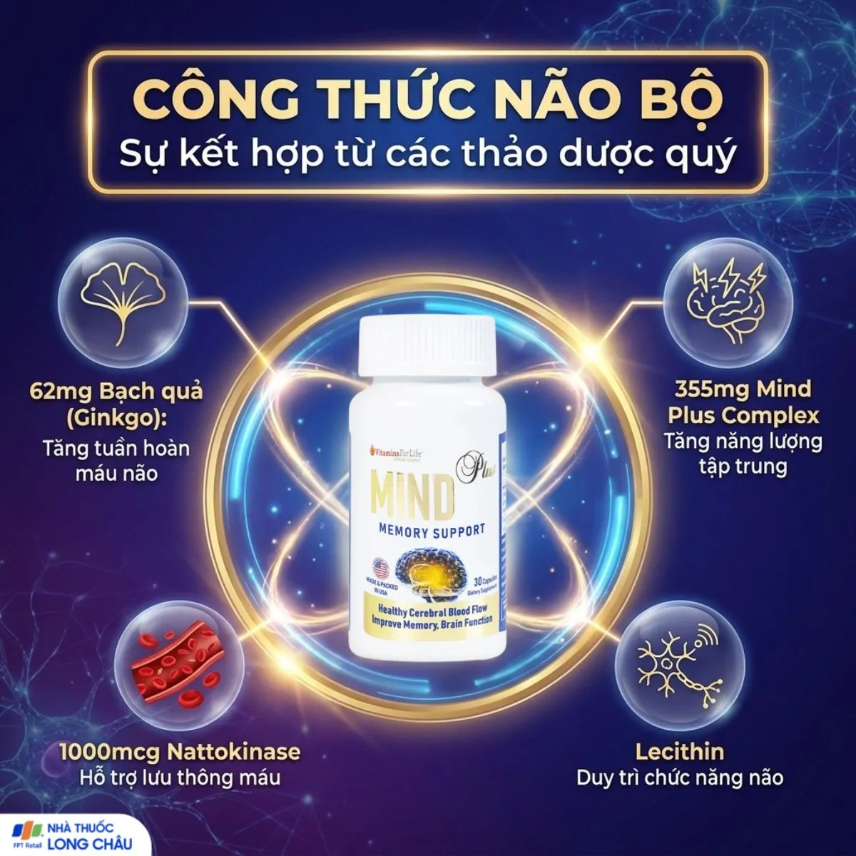 VIÊN UỐNG BỔ NÃO, NGĂN NGỪA SUY GIẢM TRÍ NHỚ MIND PLUS VITAMINS FOR LIFE 30V 3