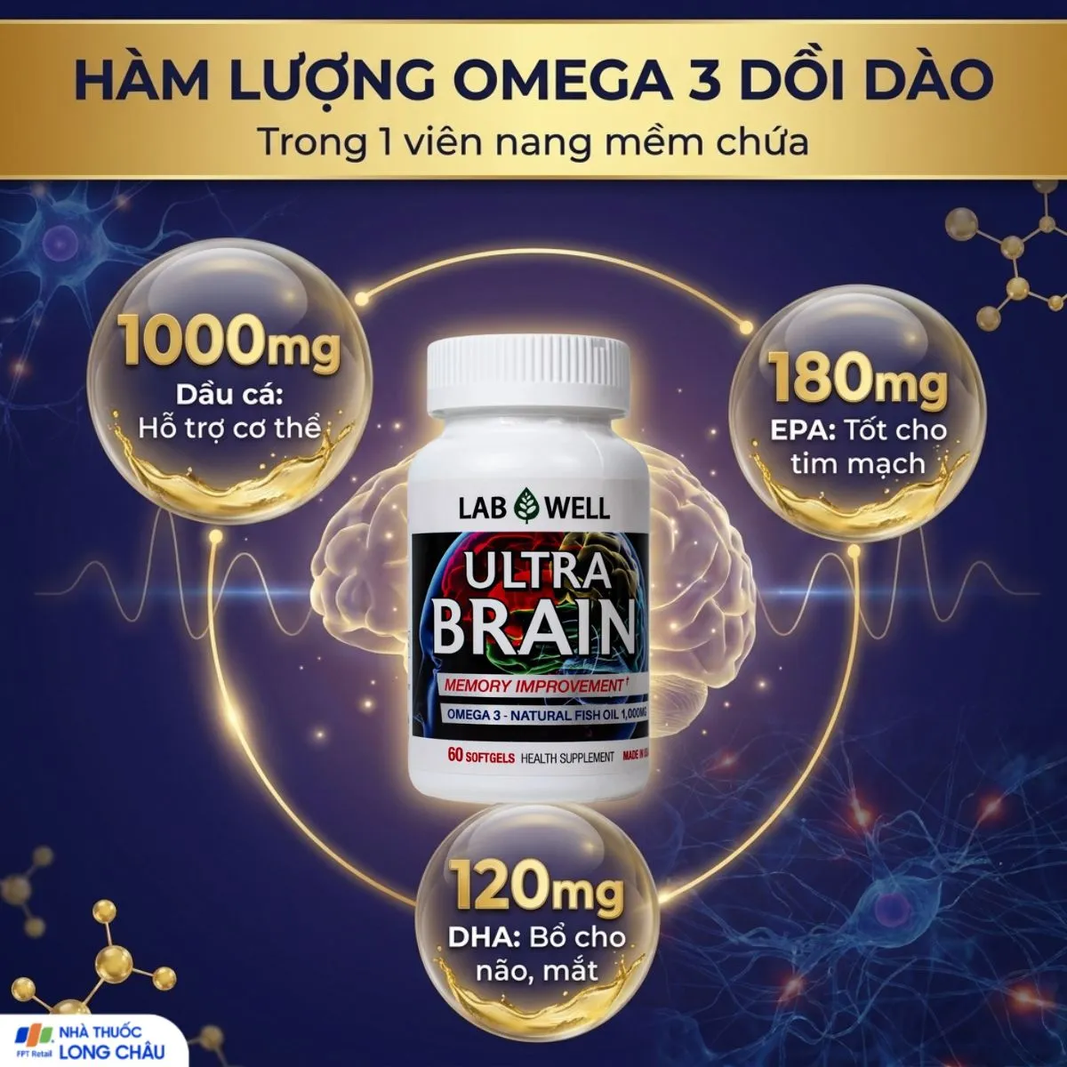 VIÊN UỐNG BỔ NÃO LAB WELL ULTRA BRAIN 60V 4