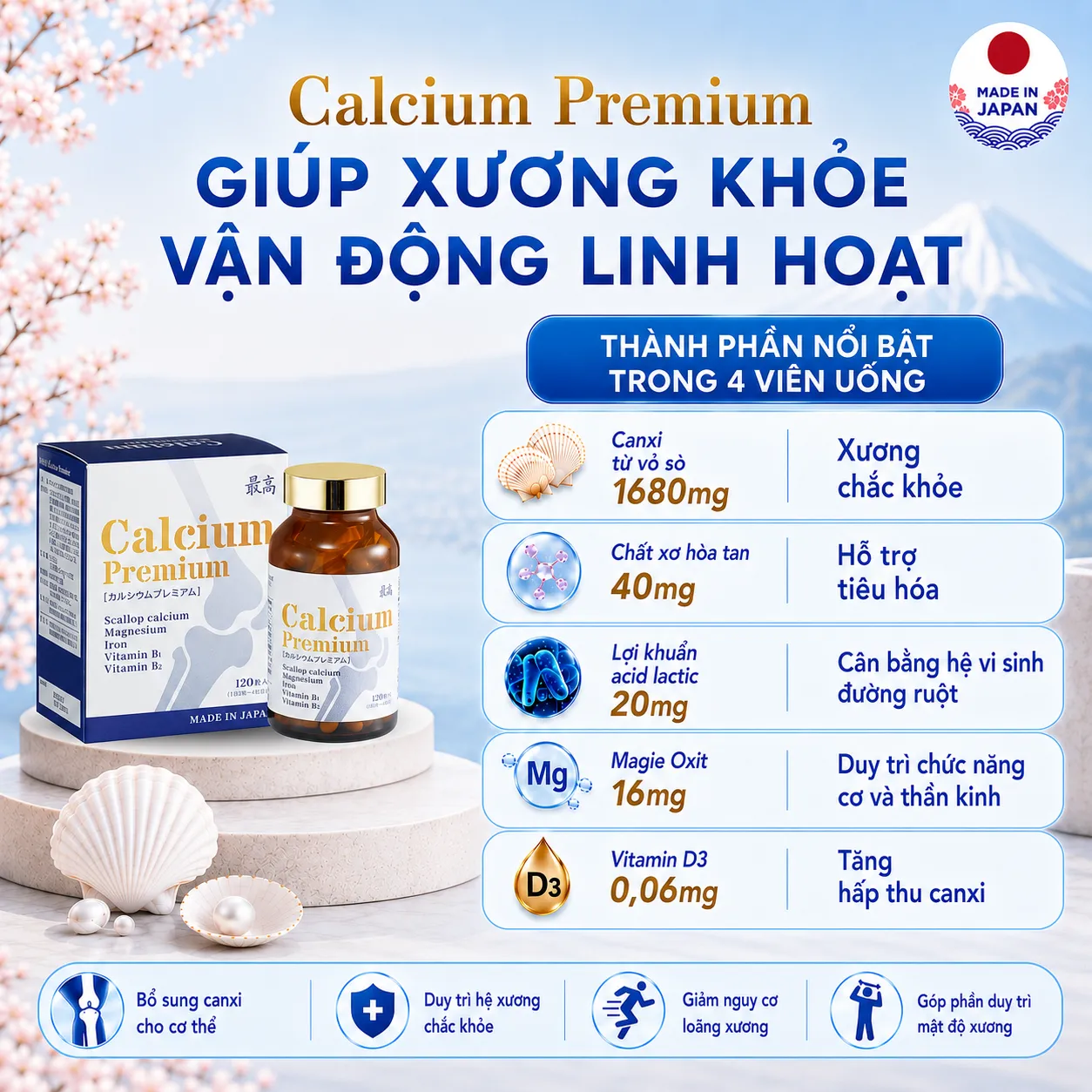 VIÊN UỐNG BỔ SUNG CANXI, GIẢM NGUY CƠ LOÃNG XƯƠNG CALCIUM PREMIUM JPANWELL 120V 5