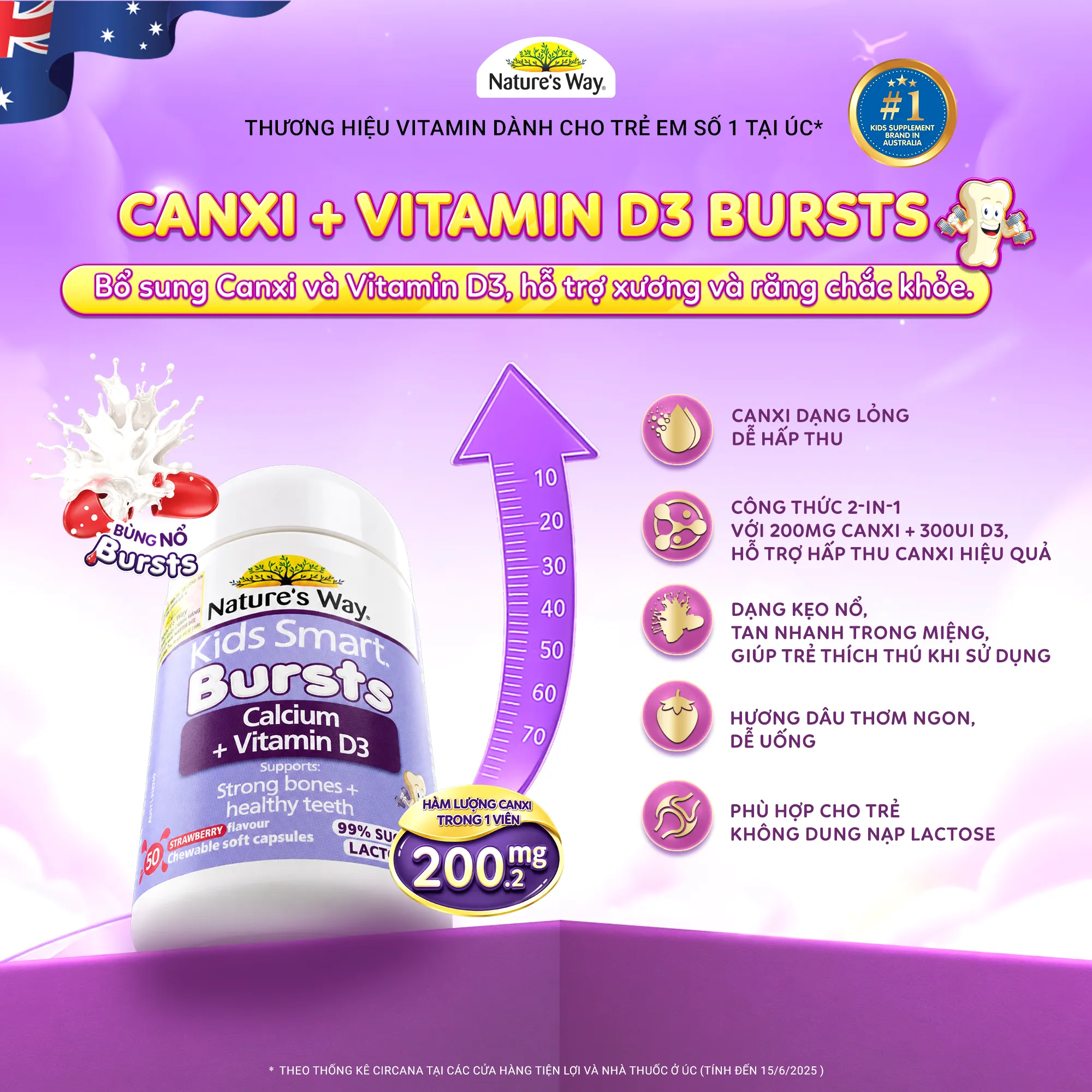 VIÊN NHAI BỔ SUNG CANXI VÀ VITAMIN D3 CHO BÉ NATURE'S WAY KIDS SMART BURSTS CALCIUM + VITAMIN D3 50V 3